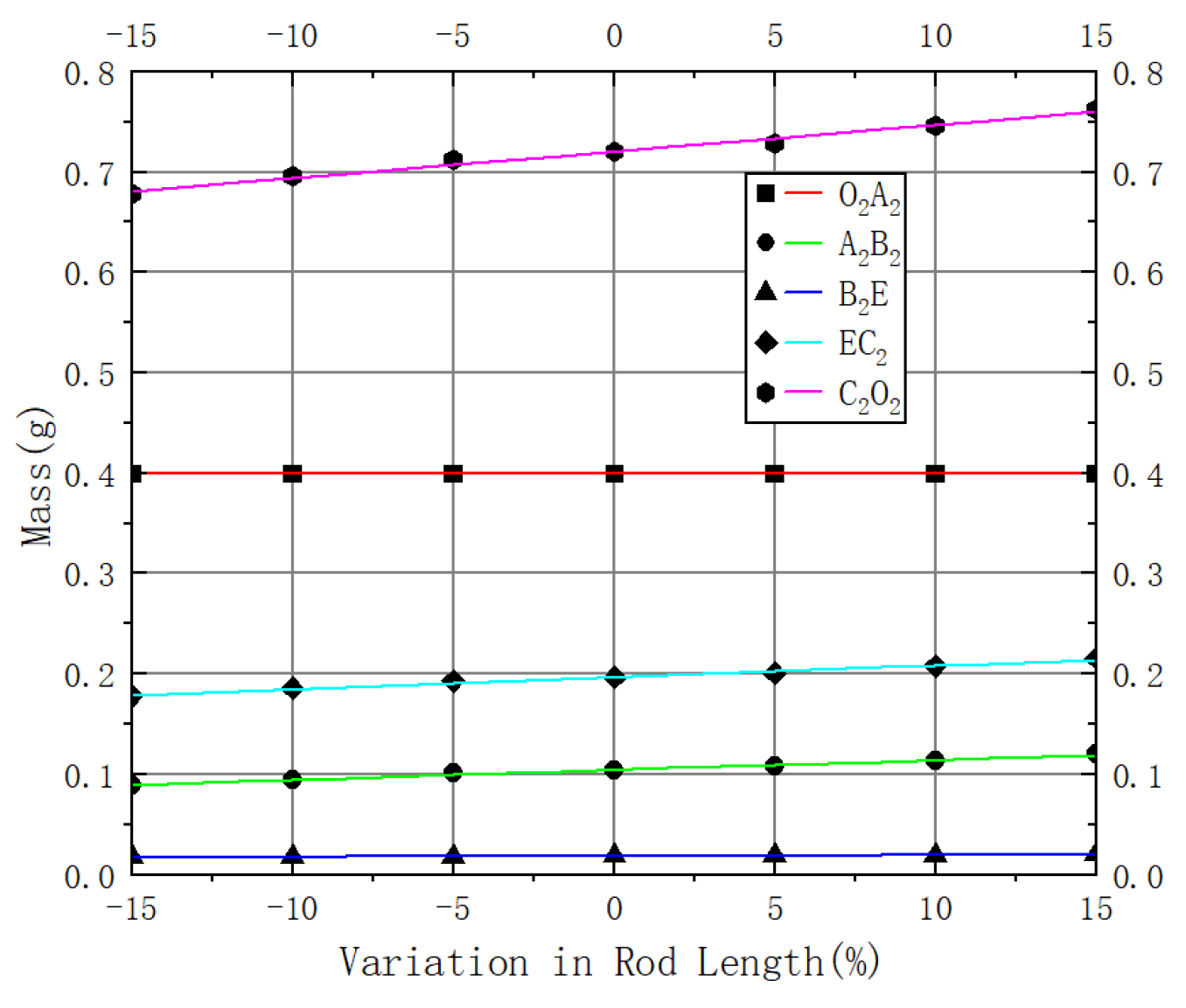 Machines 13 00829 g011 Machines 13 00829 g011