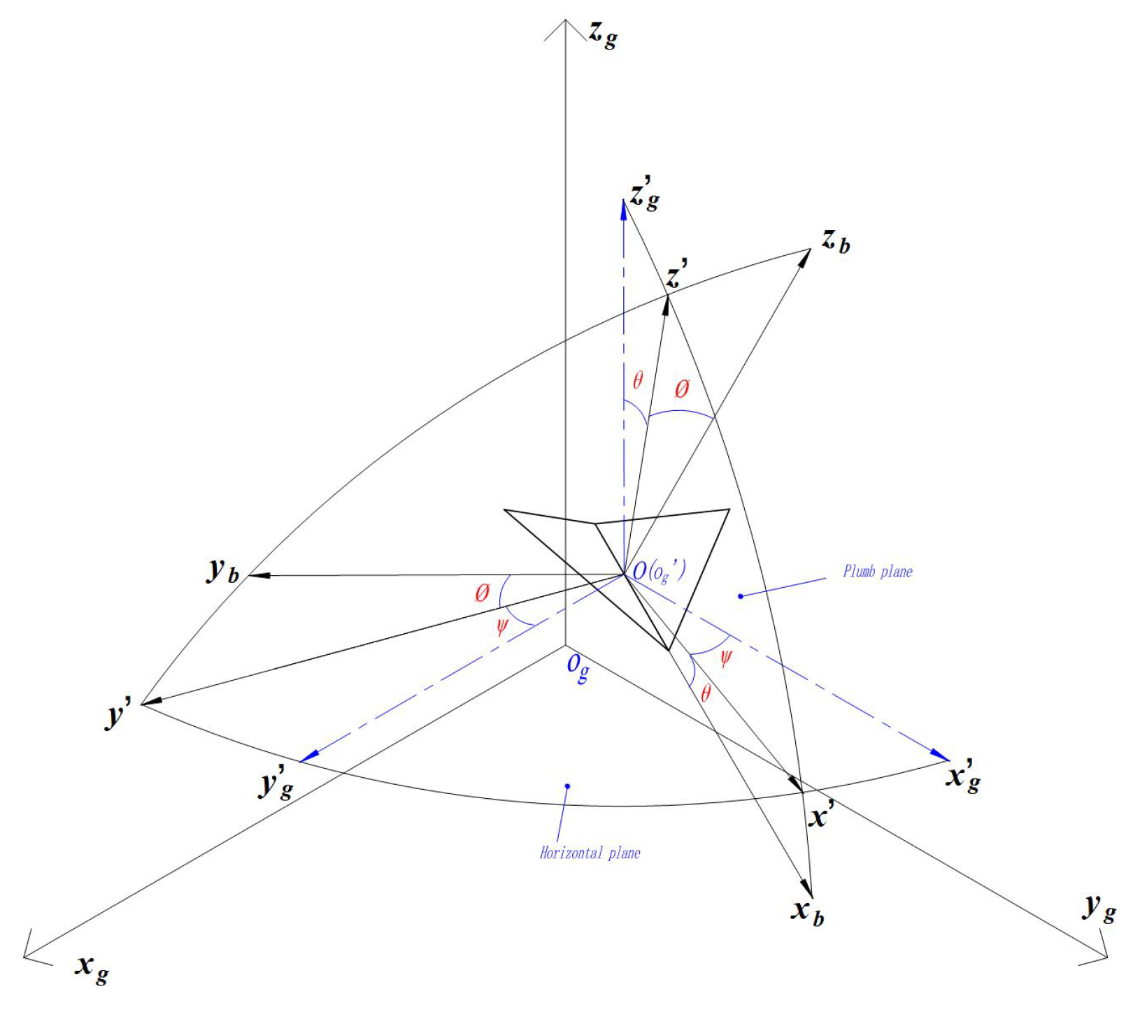 Machines 13 00829 g016 Machines 13 00829 g016