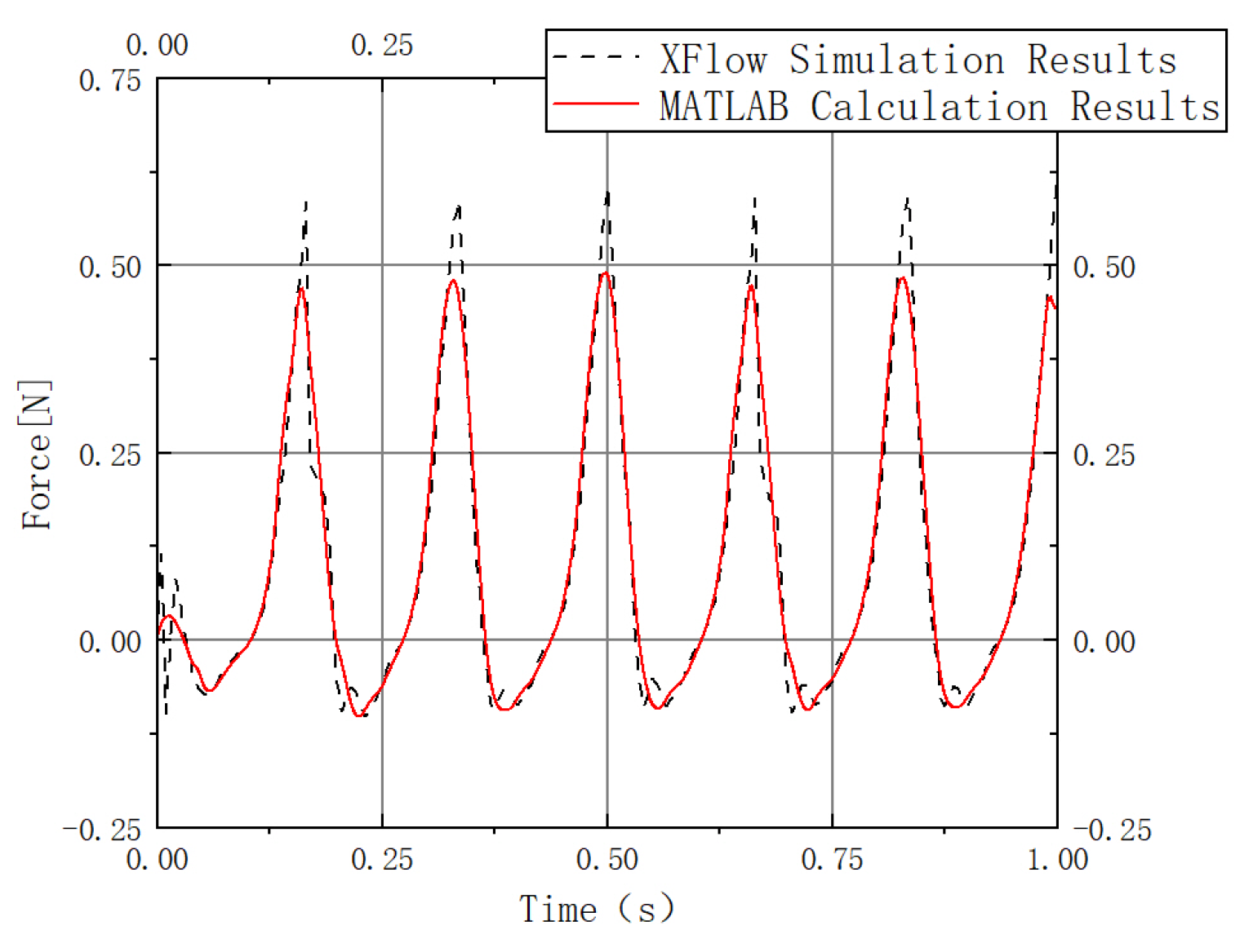 Machines 13 00829 g020 Machines 13 00829 g020