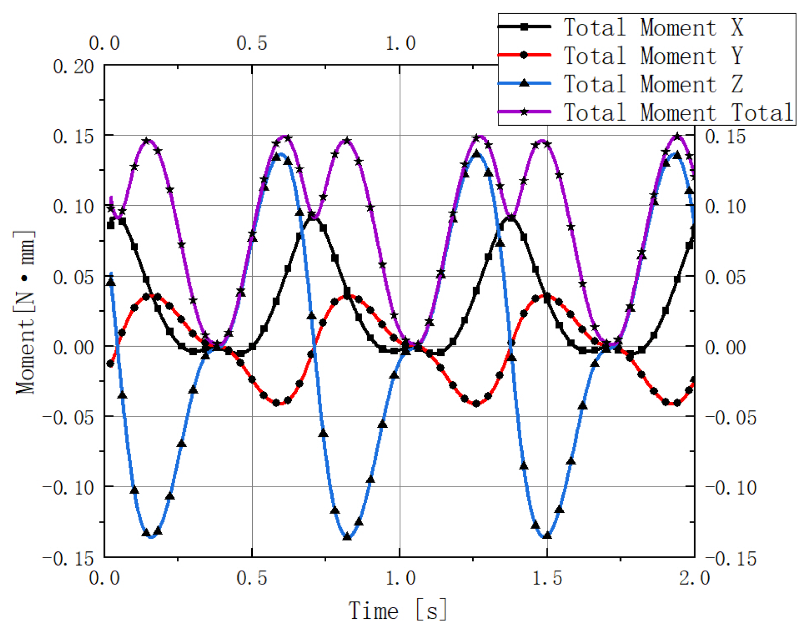 Machines 13 00829 g023 Machines 13 00829 g023