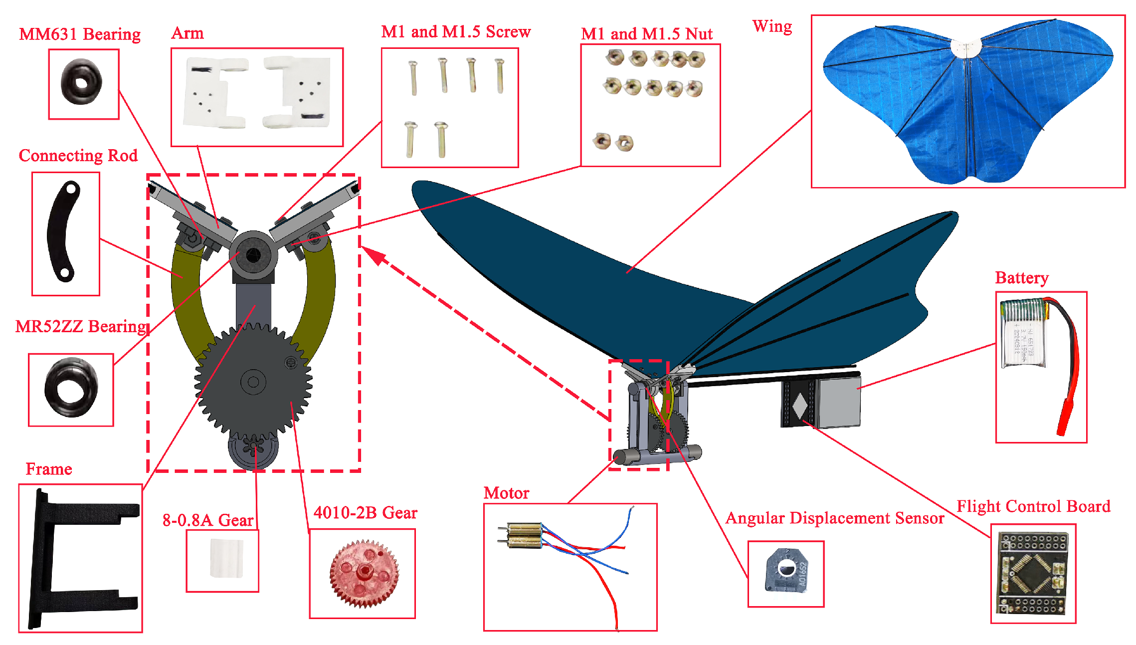 Machines 13 00829 g024 Machines 13 00829 g024