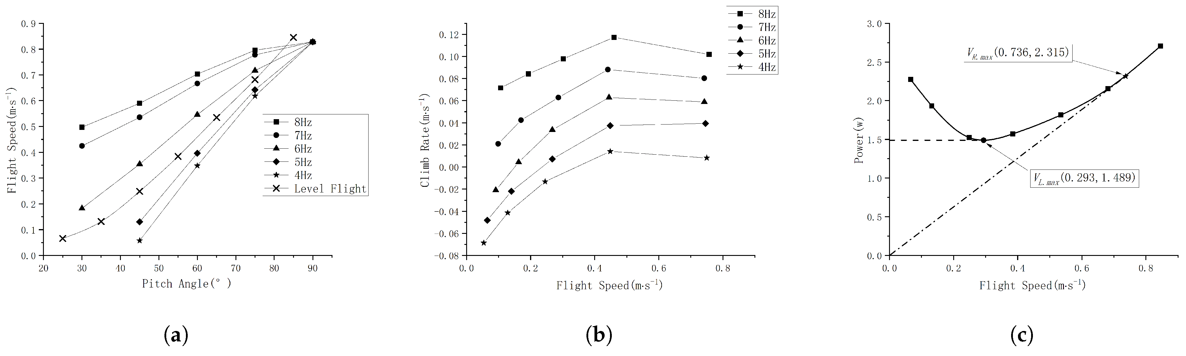 Machines 13 00829 g030 Machines 13 00829 g030