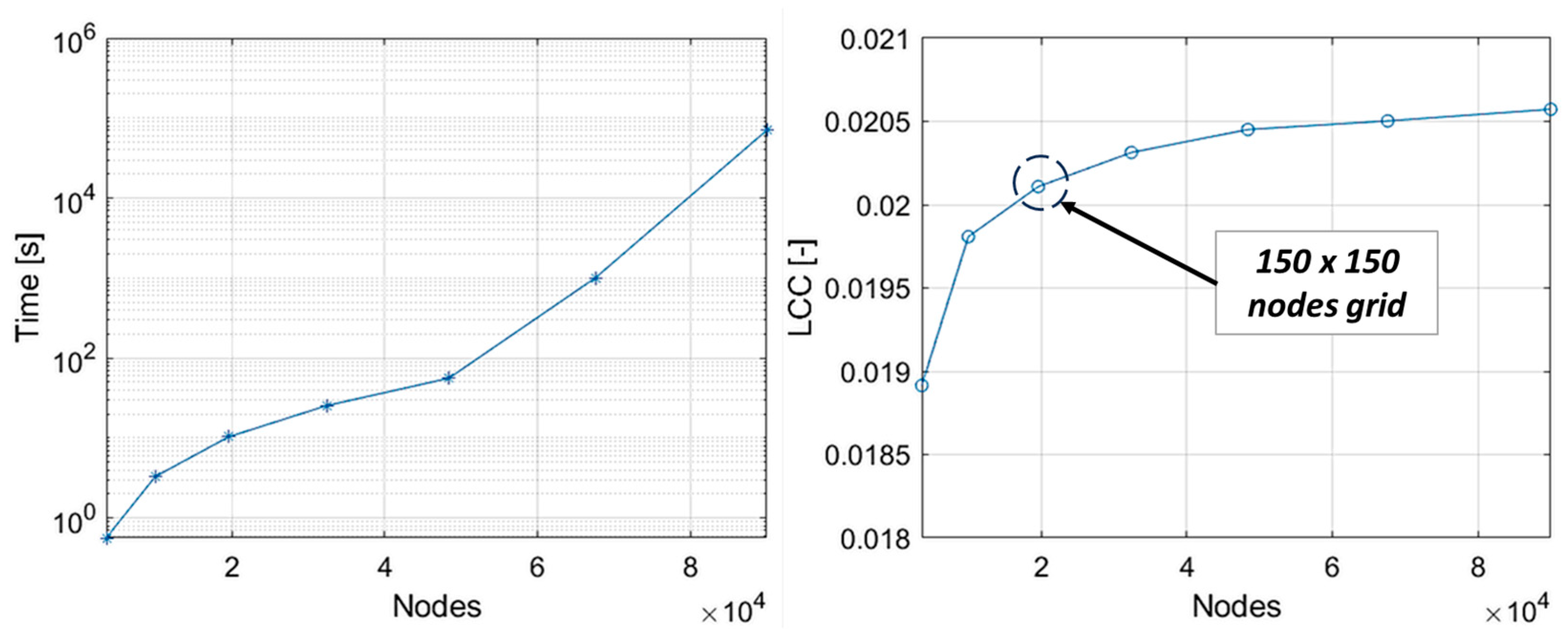 Machines 13 00832 g004