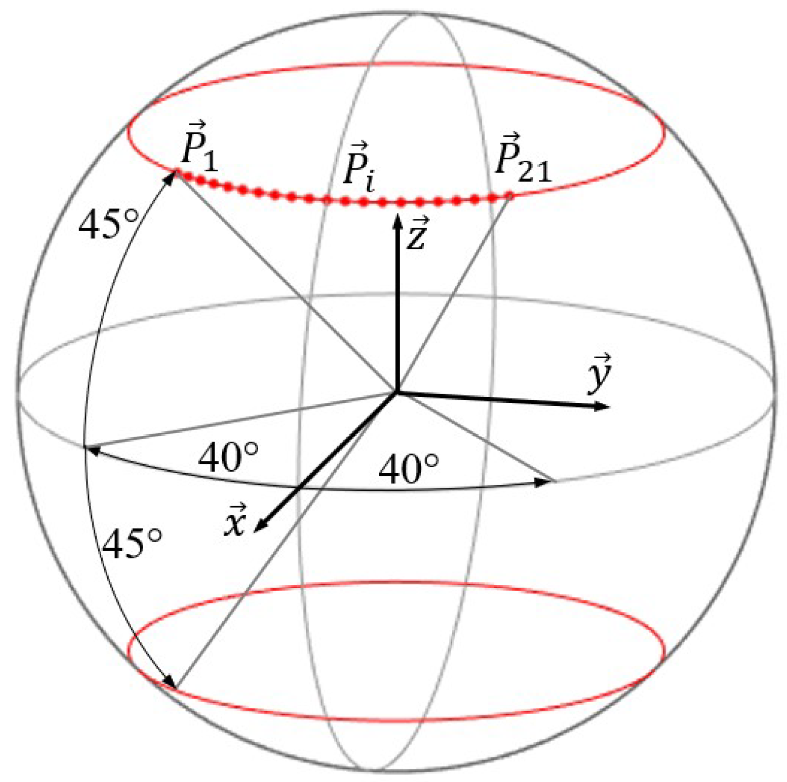 Machines 13 00833 g001