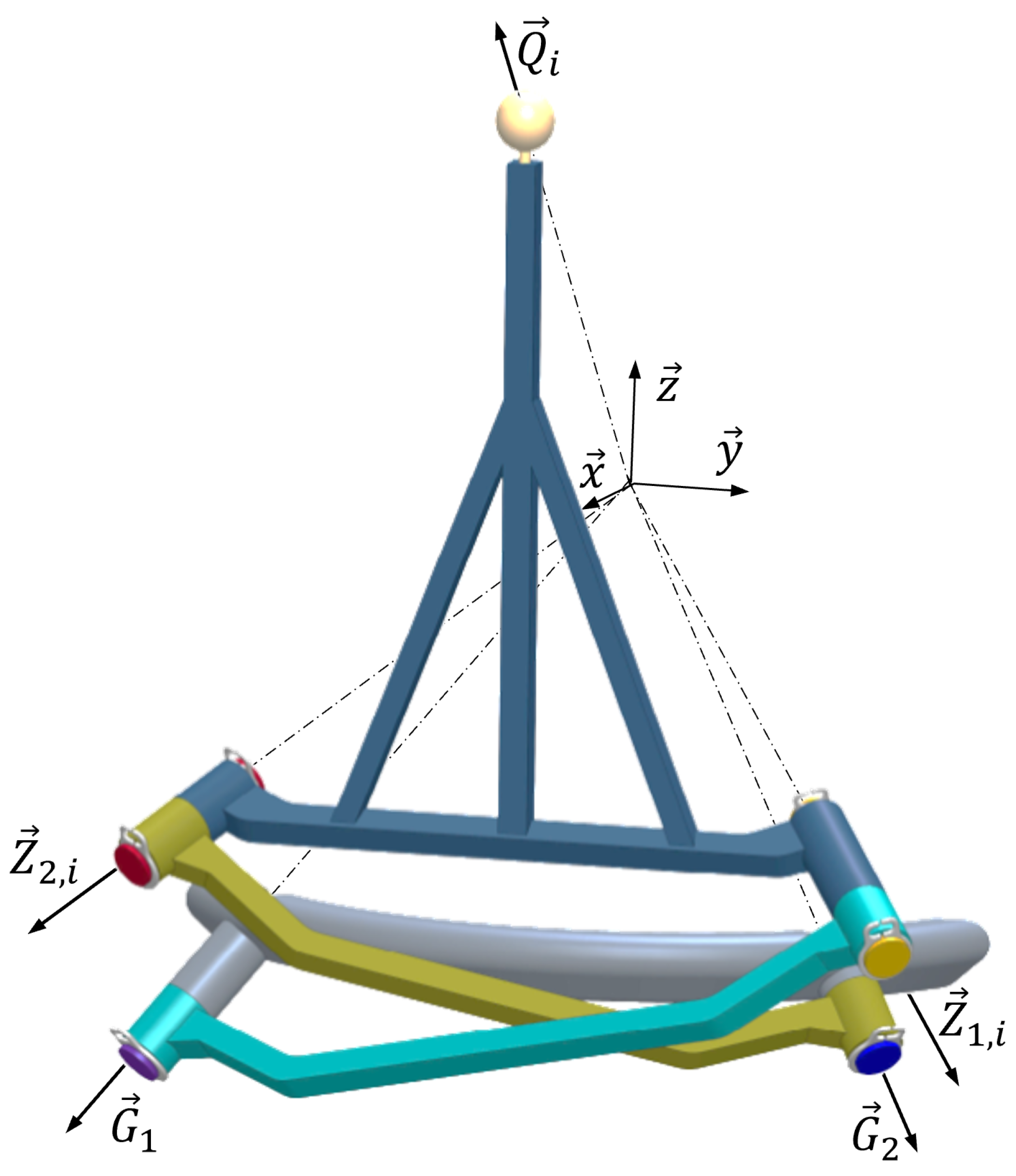 Machines 13 00833 g003