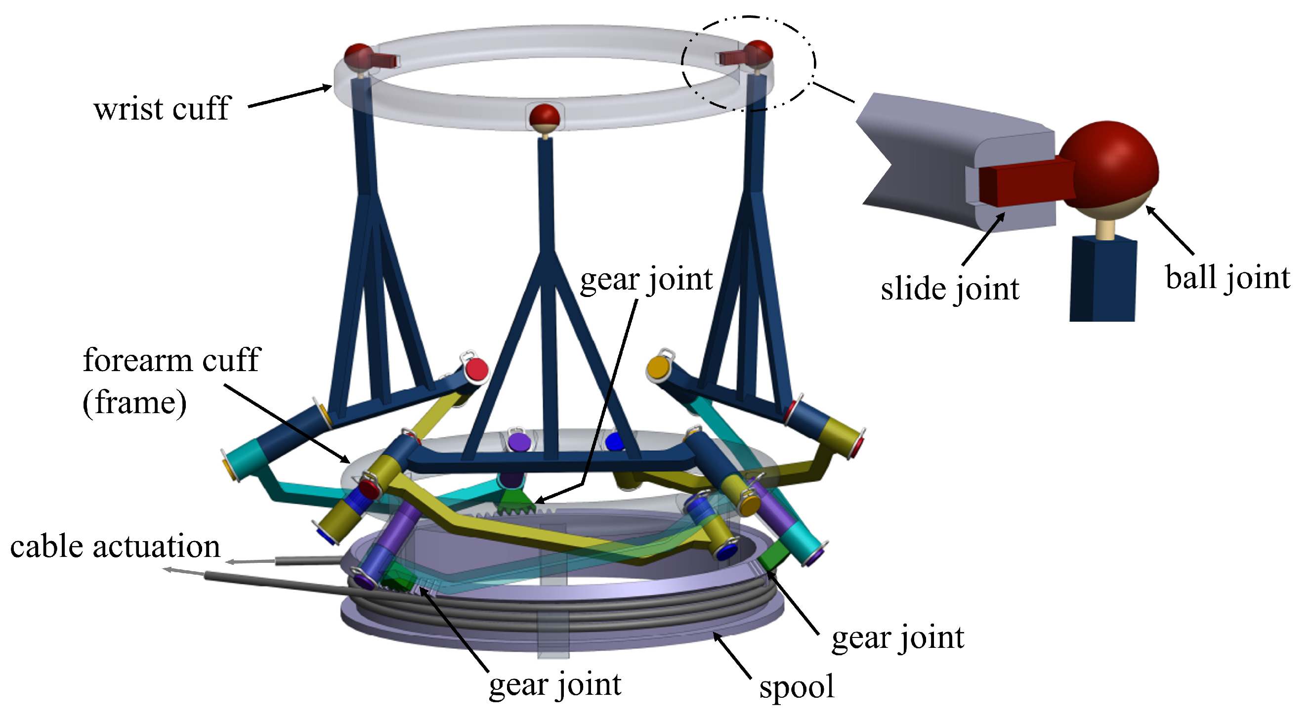 Machines 13 00833 g005