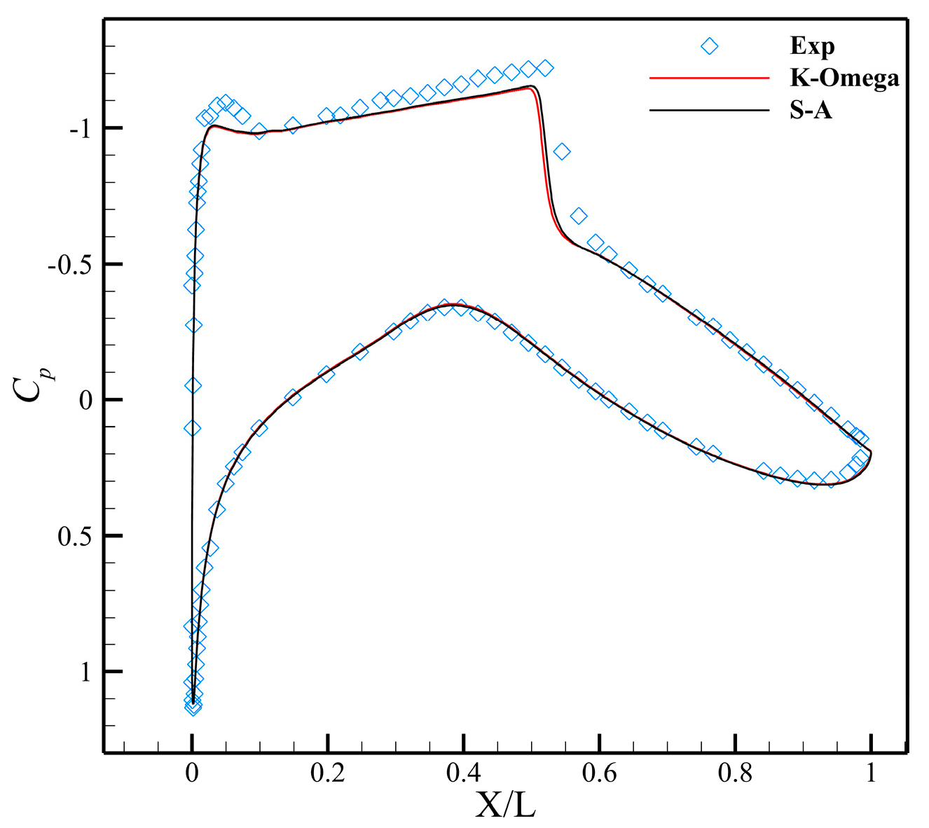 Machines 13 00834 g002 Machines 13 00834 g002