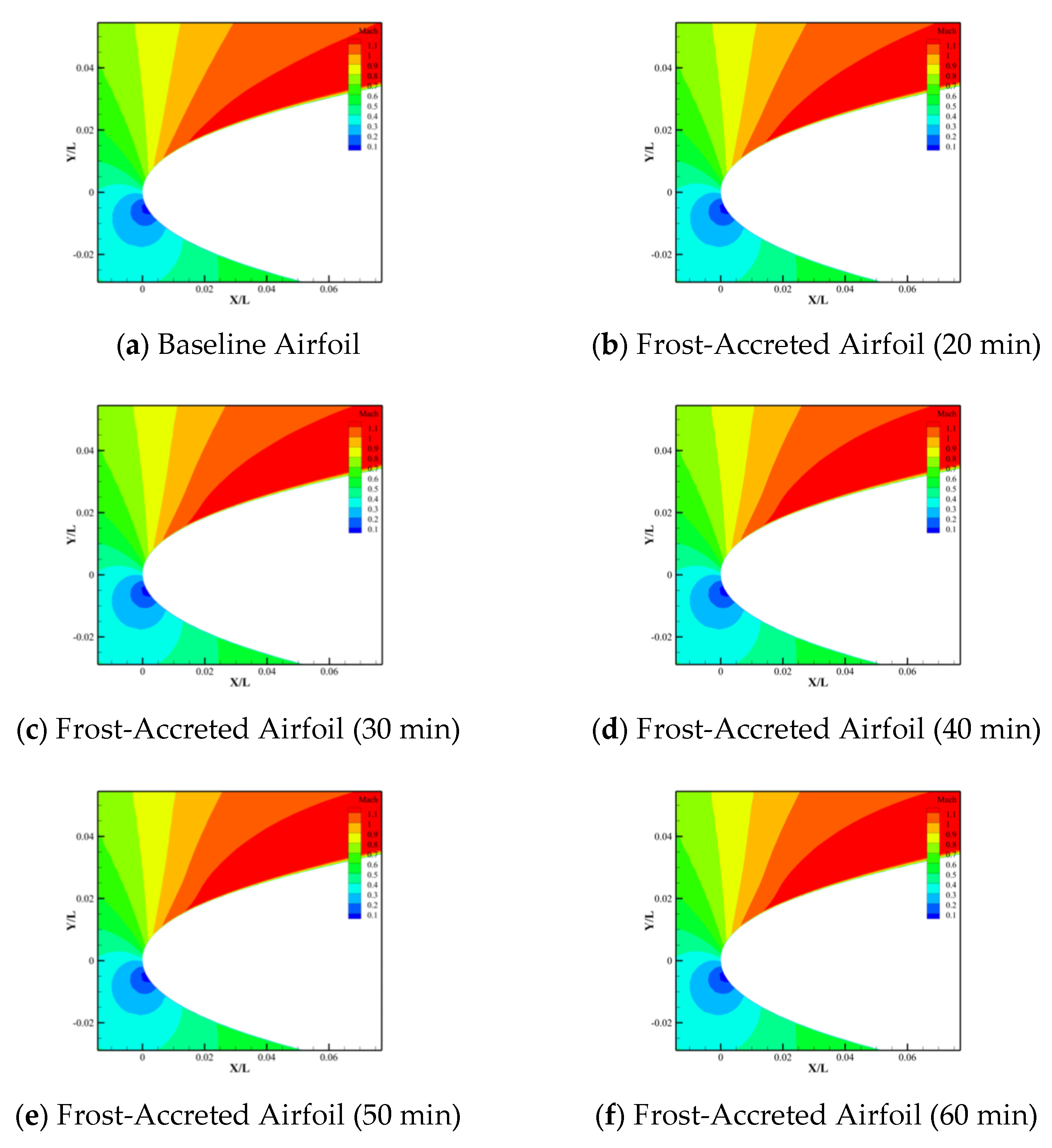 Machines 13 00834 g016 Machines 13 00834 g016