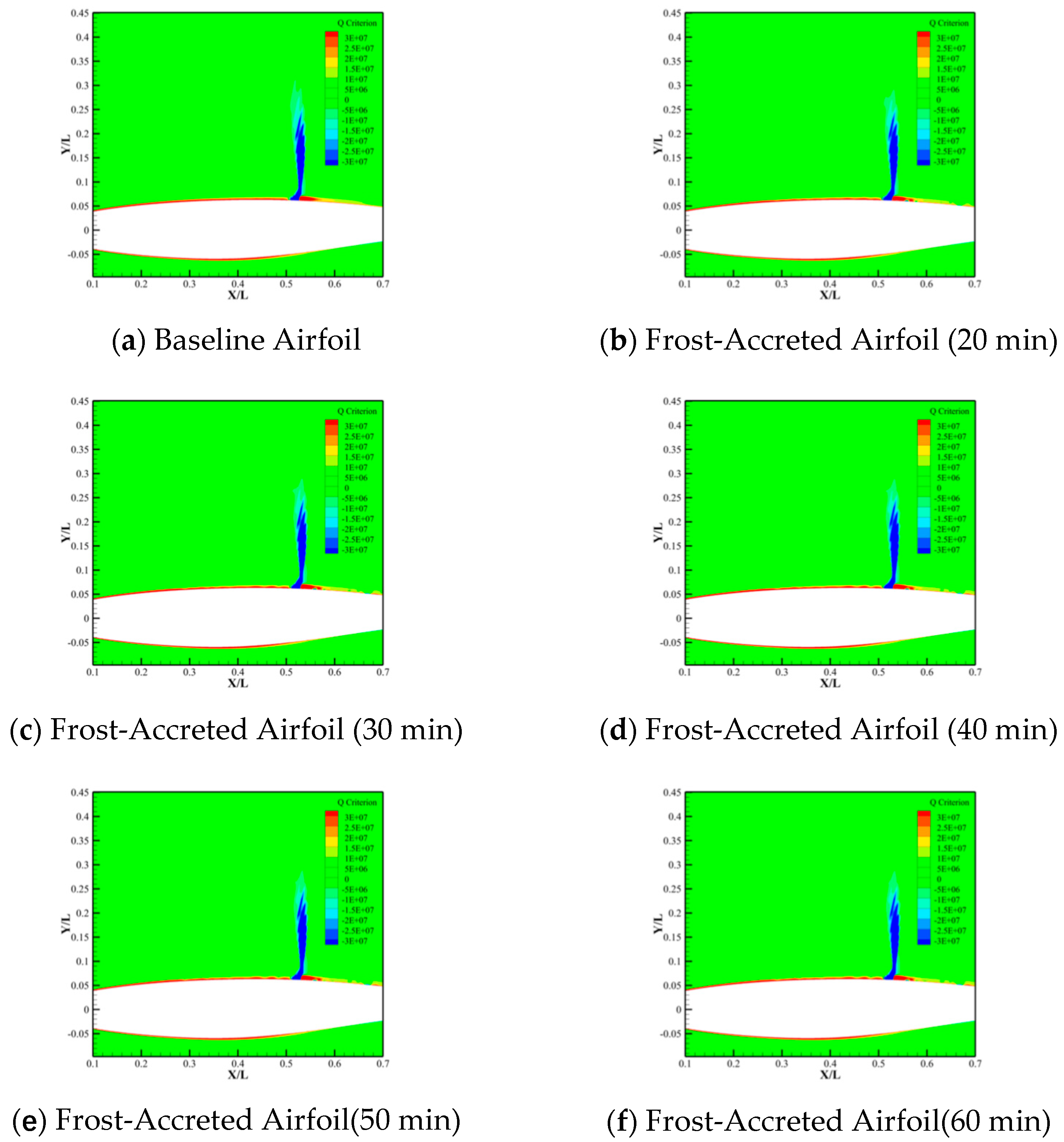 Machines 13 00834 g017 Machines 13 00834 g017