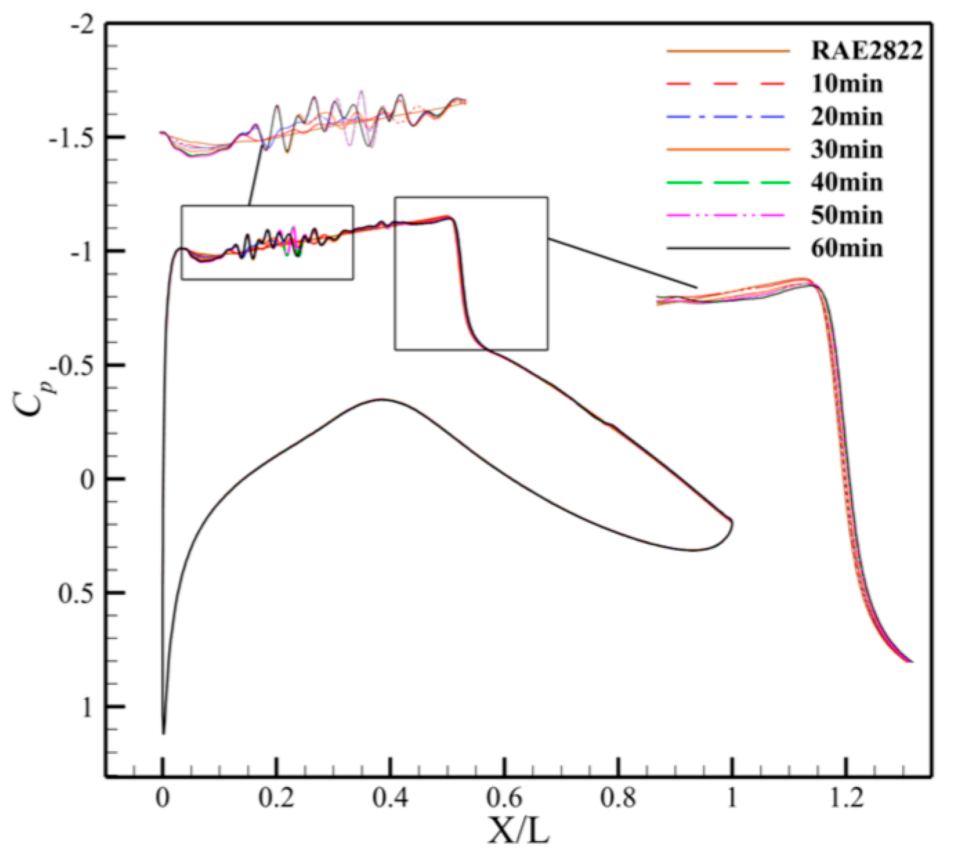 Machines 13 00834 g020 Machines 13 00834 g020