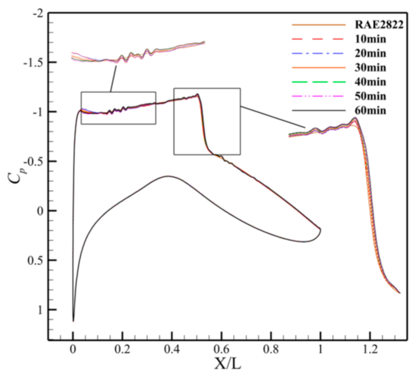 Machines 13 00834 g021 Machines 13 00834 g021