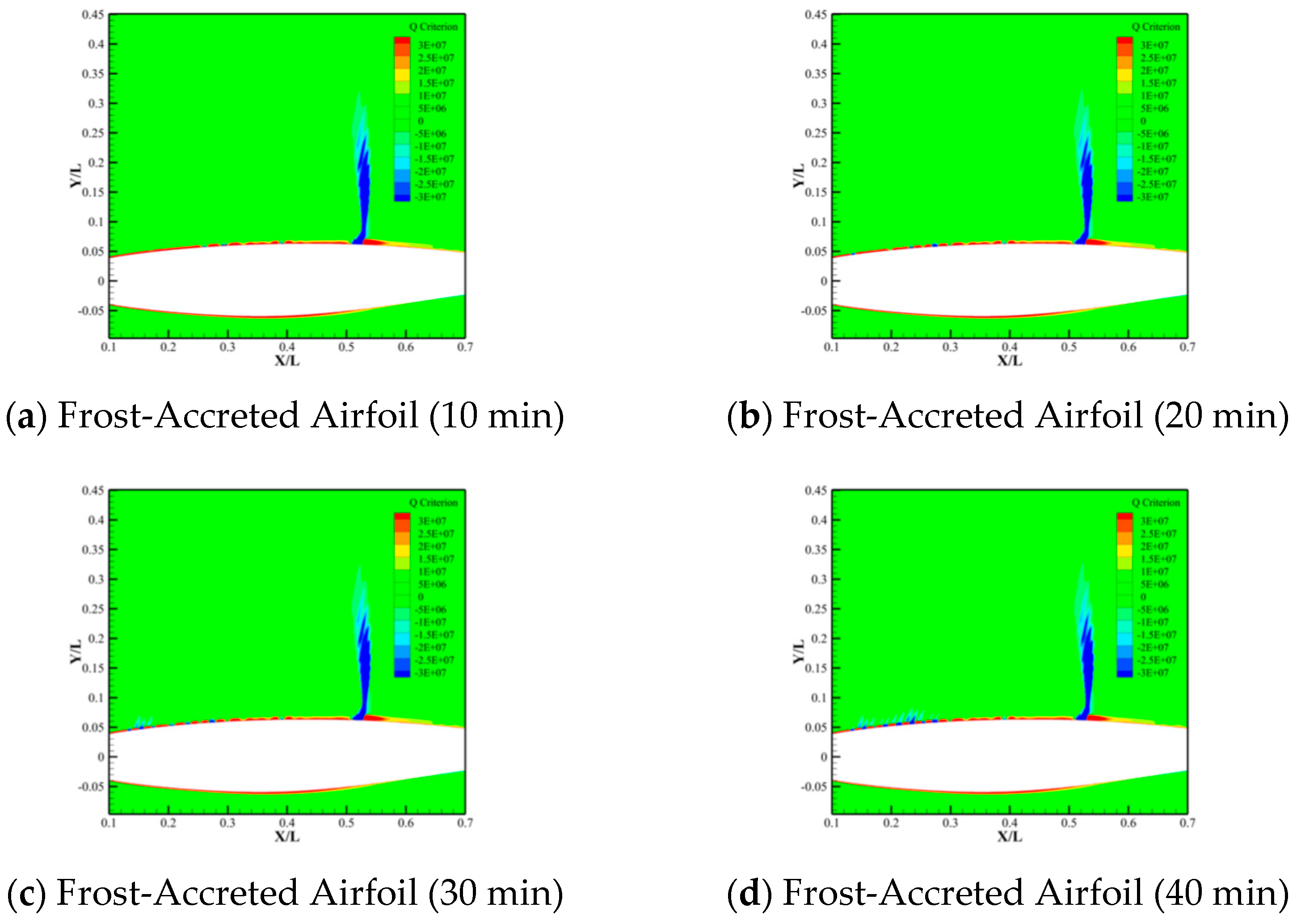 Machines 13 00834 g022a Machines 13 00834 g022a