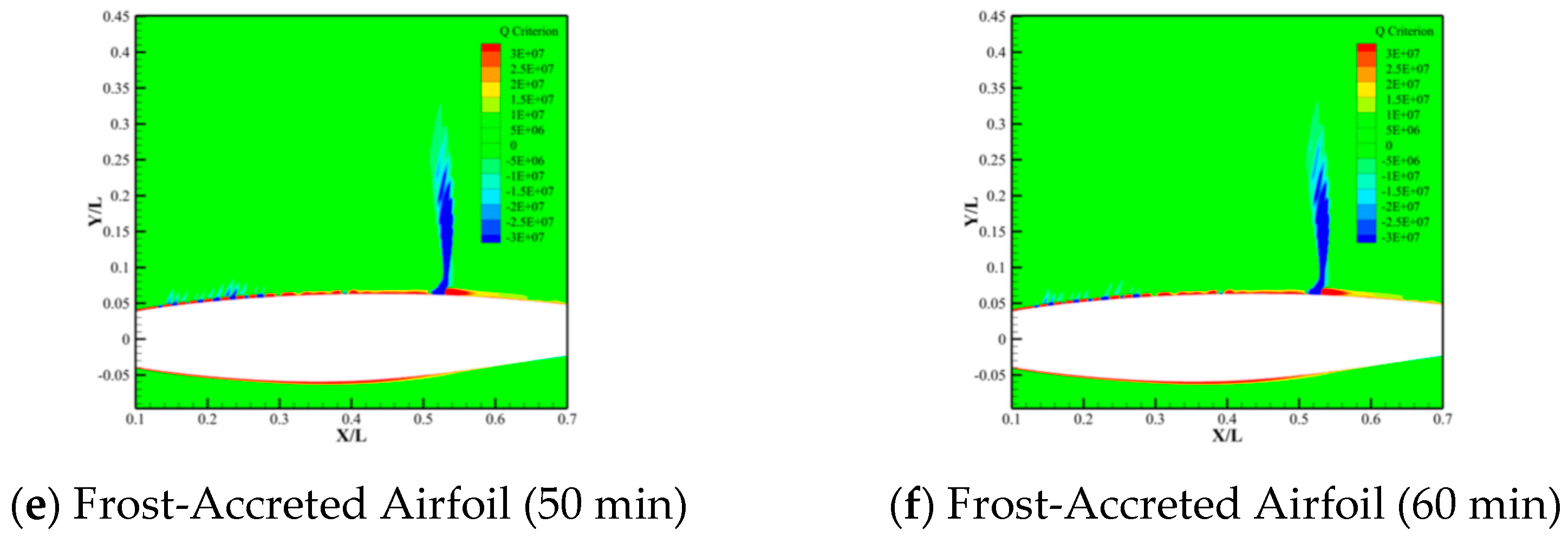 Machines 13 00834 g022b Machines 13 00834 g022b