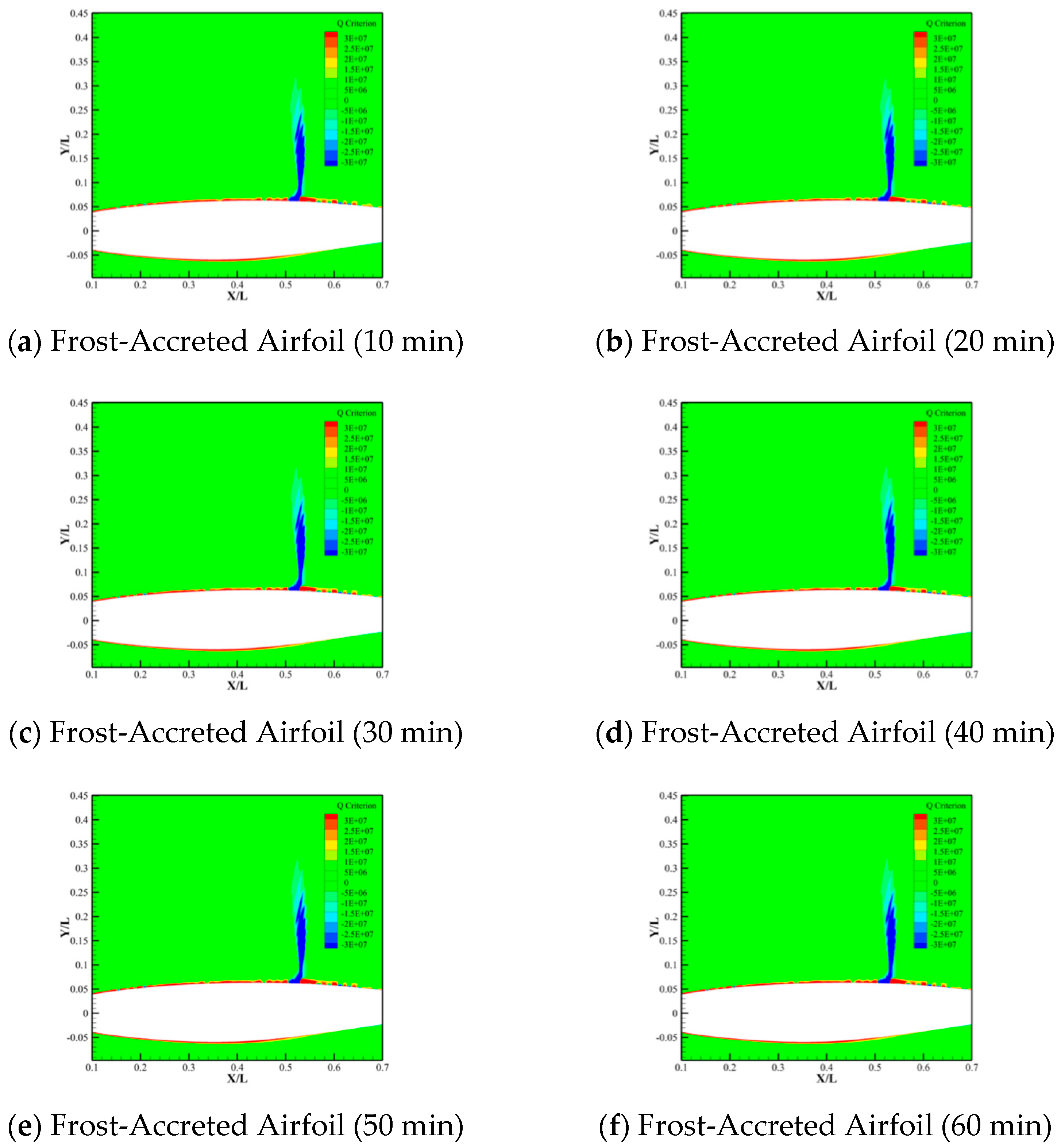 Machines 13 00834 g023 Machines 13 00834 g023