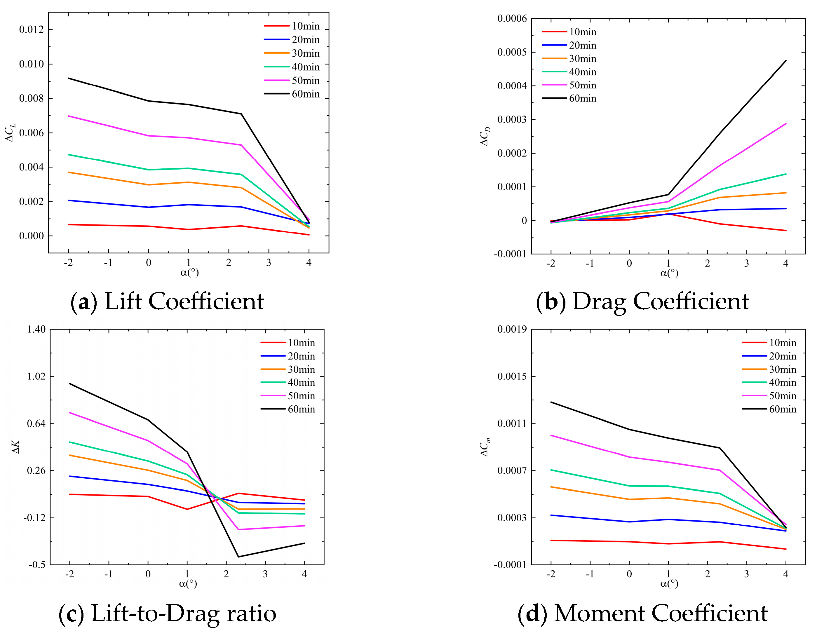 Machines 13 00834 g024 Machines 13 00834 g024
