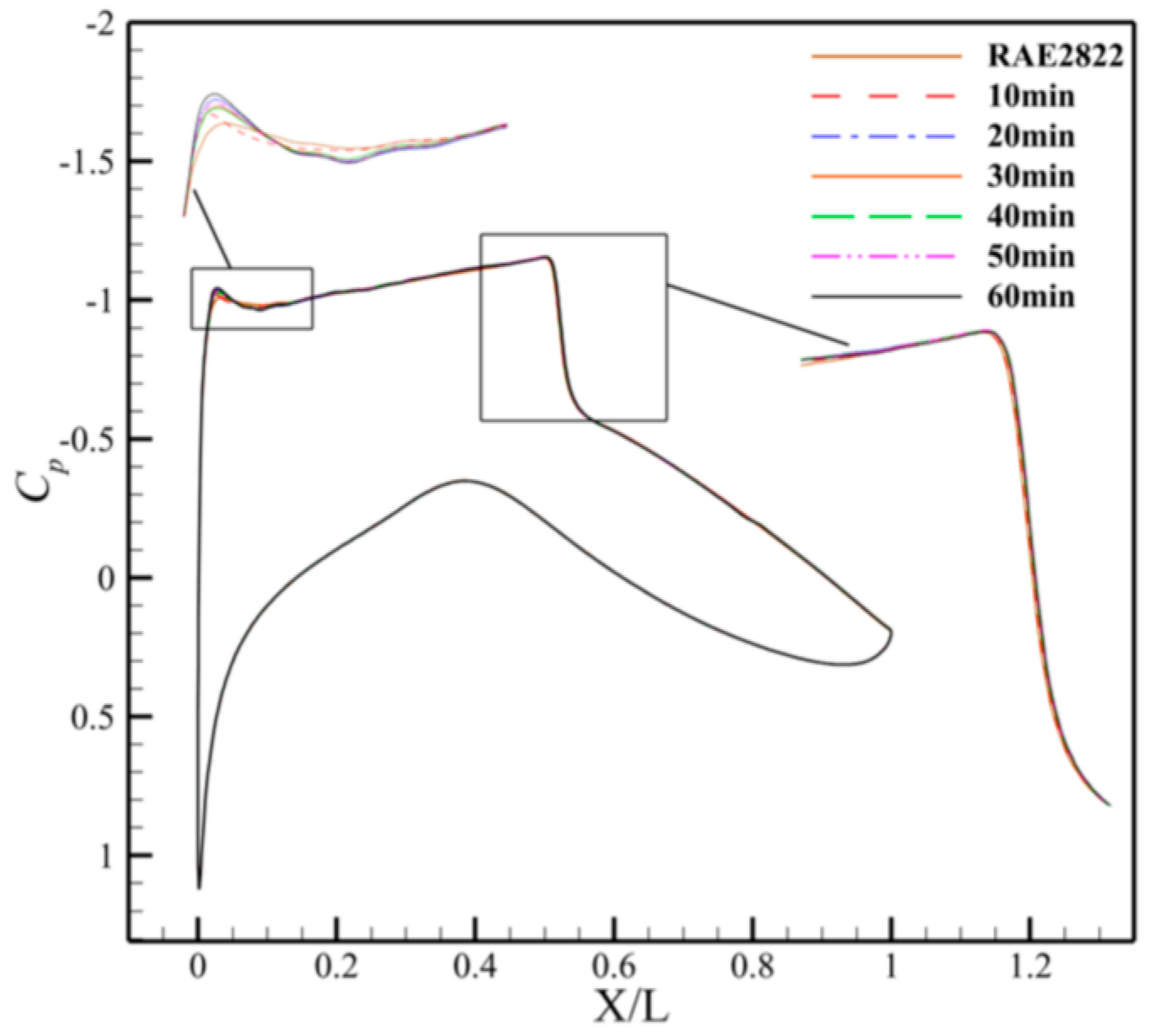 Machines 13 00834 g027 Machines 13 00834 g027