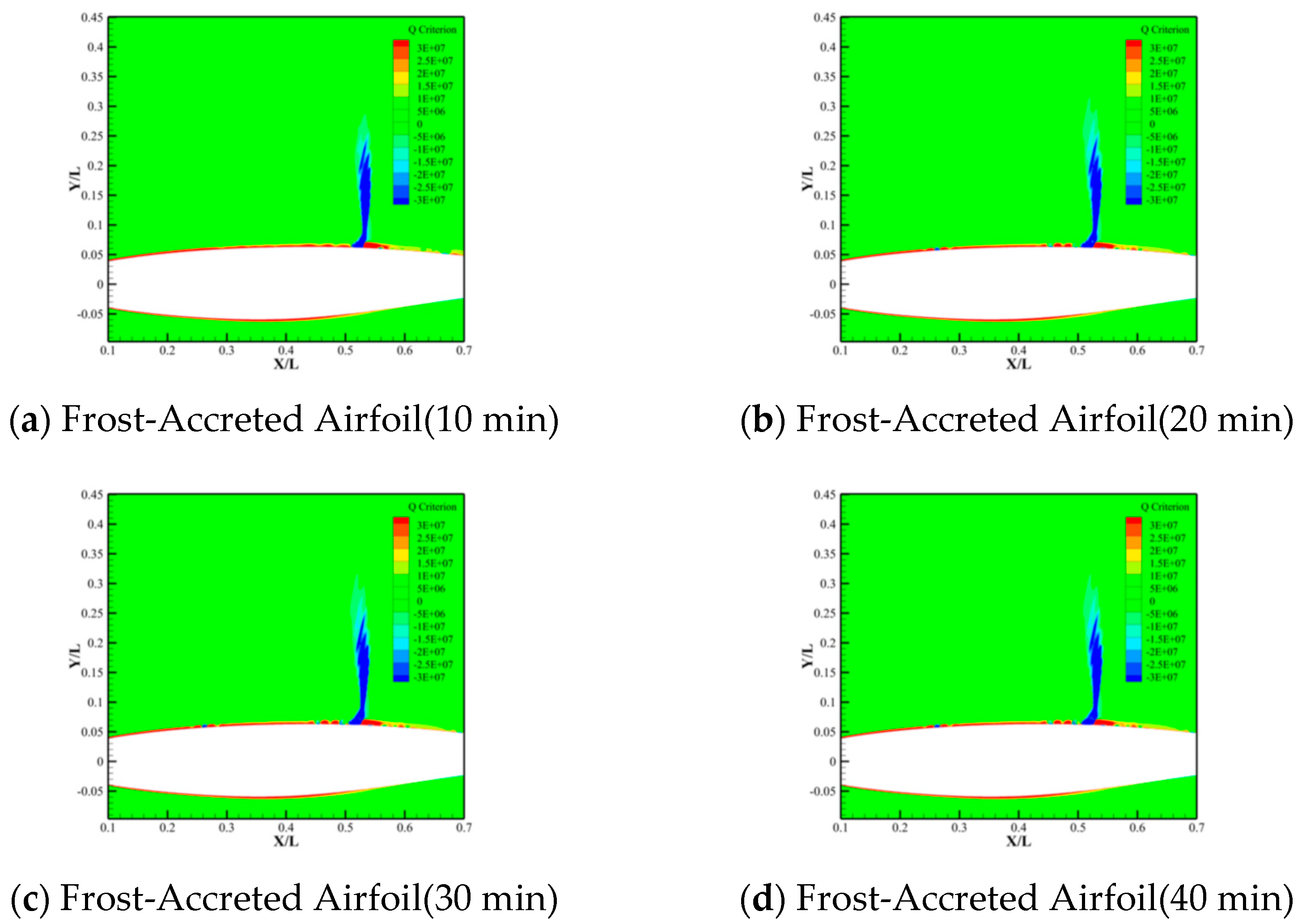 Machines 13 00834 g028a Machines 13 00834 g028a