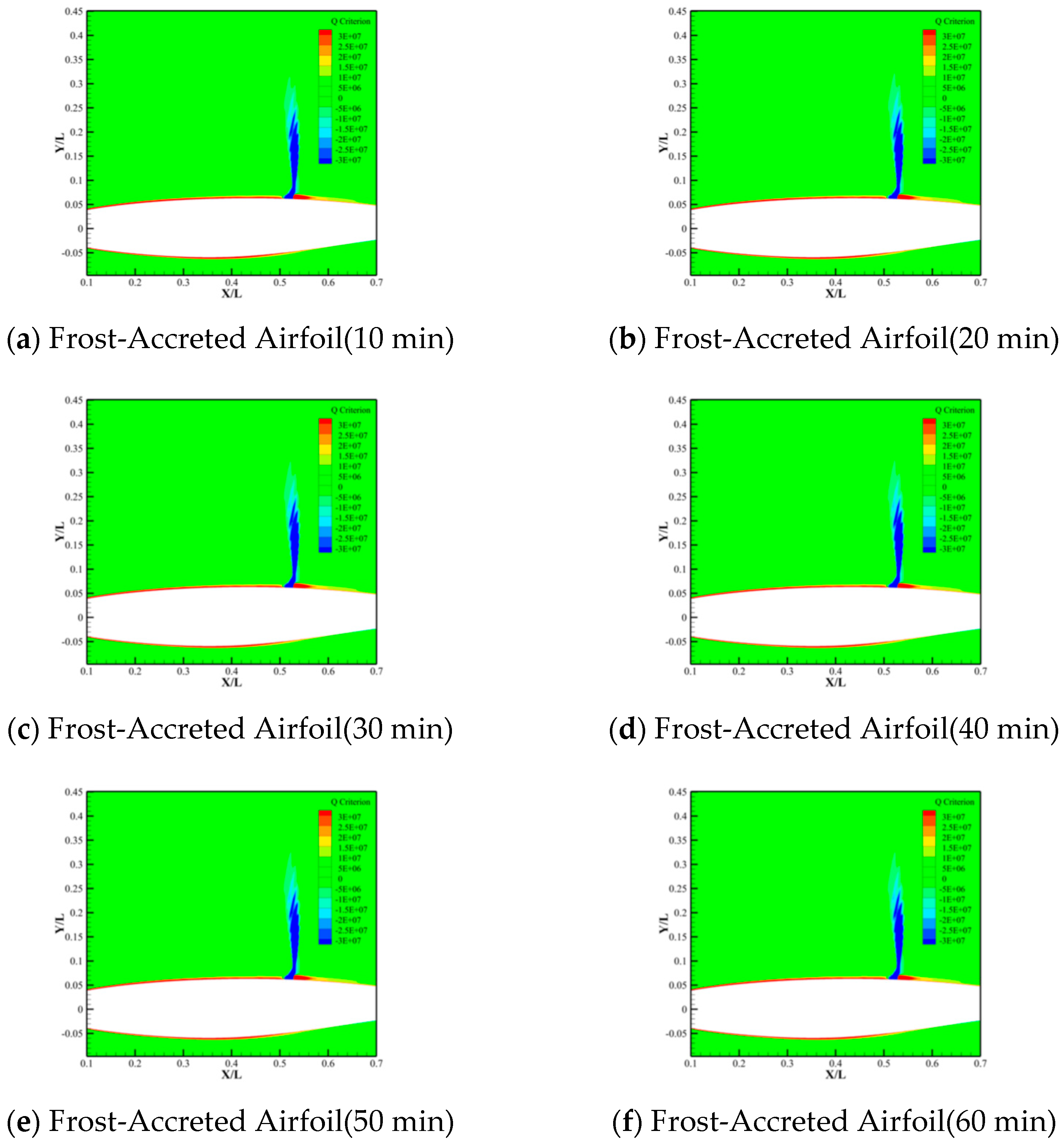 Machines 13 00834 g029 Machines 13 00834 g029