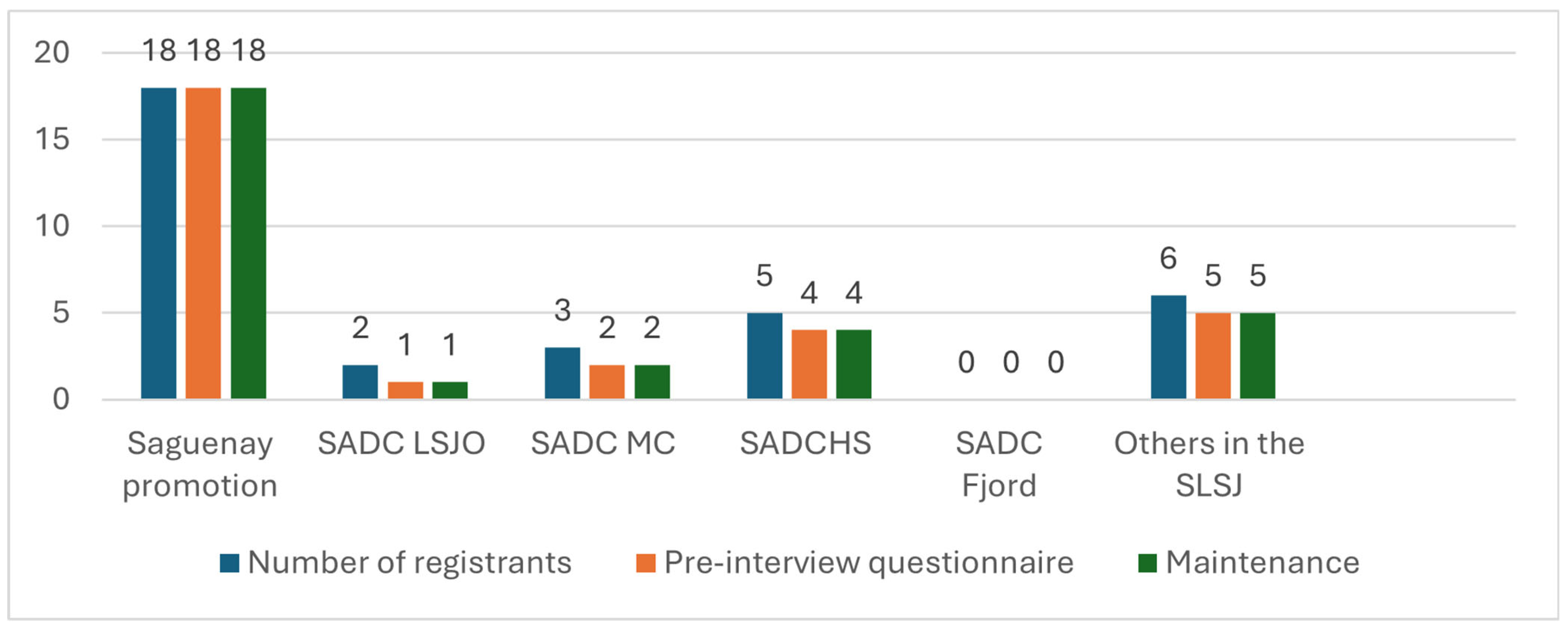 Machines 13 00835 g001