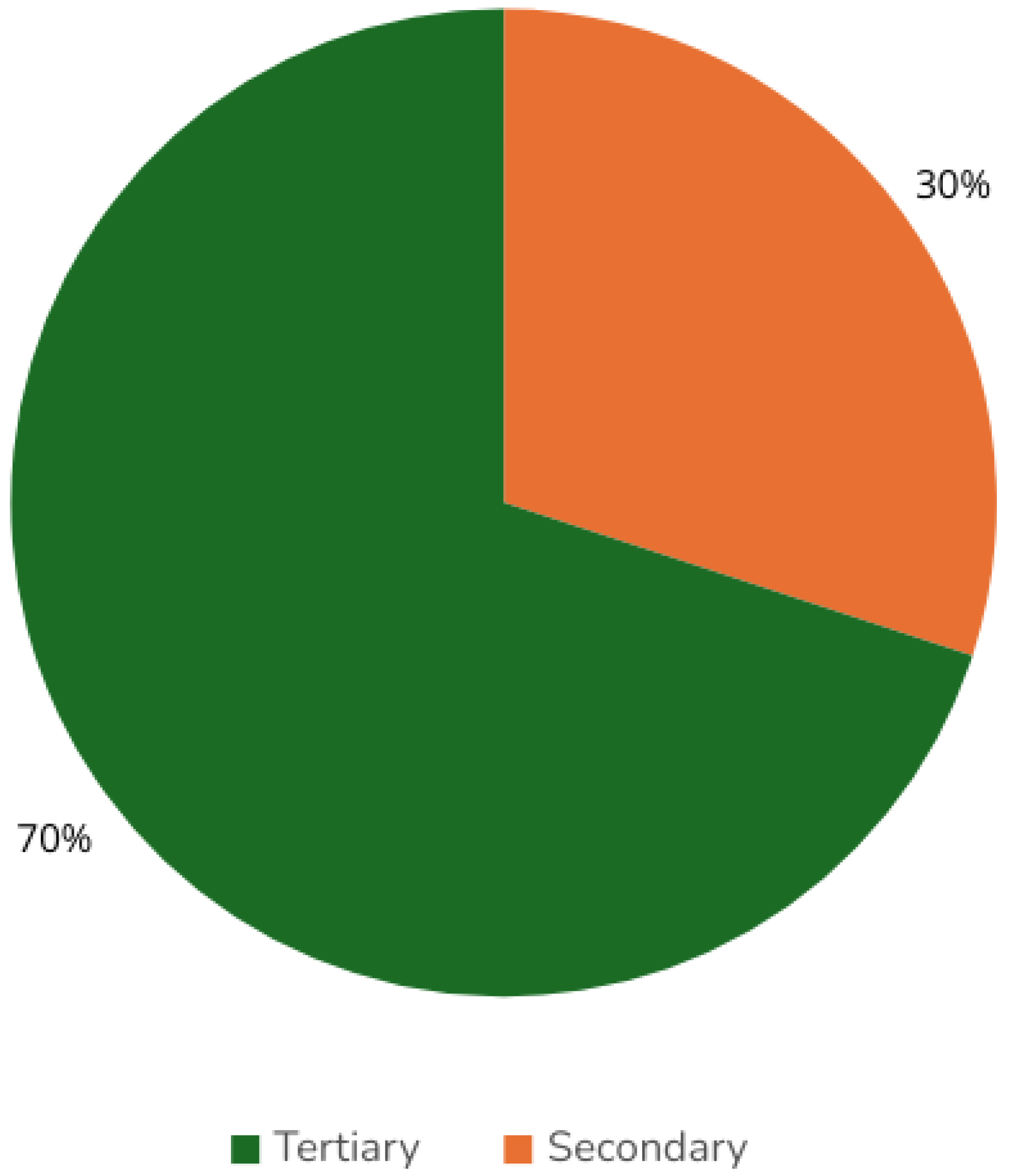 Machines 13 00835 g002