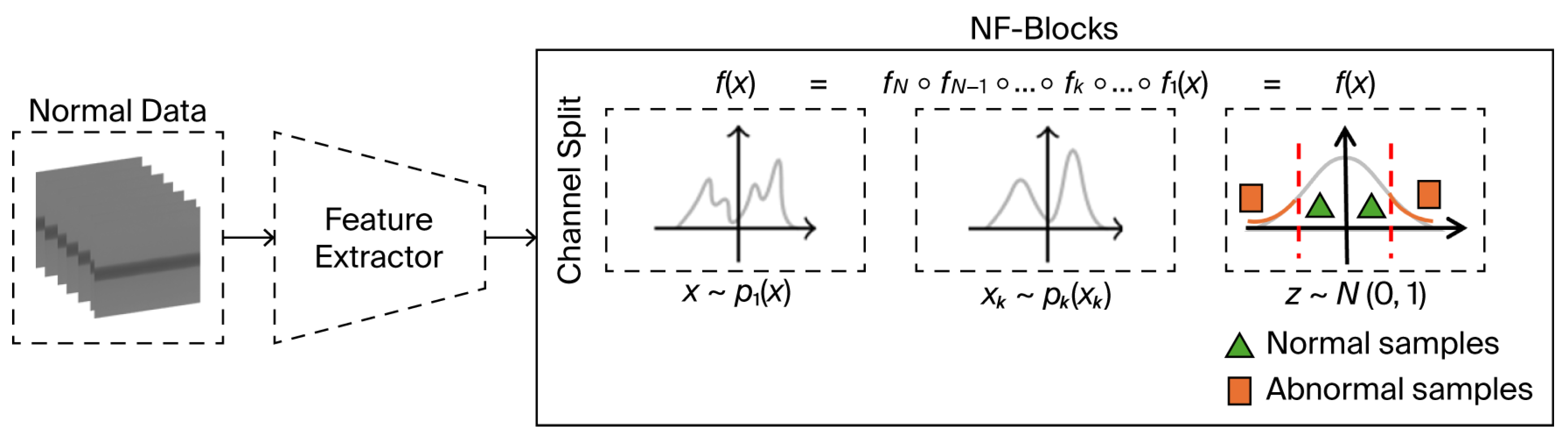 Machines 13 00836 g001 Machines 13 00836 g001