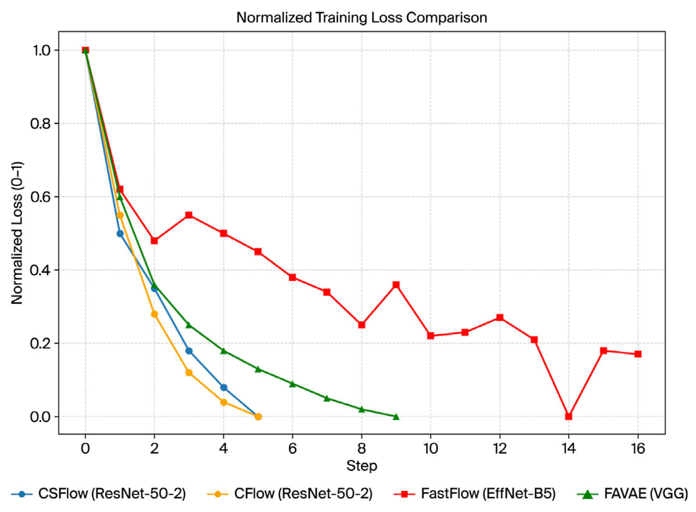 Machines 13 00836 g003 Machines 13 00836 g003
