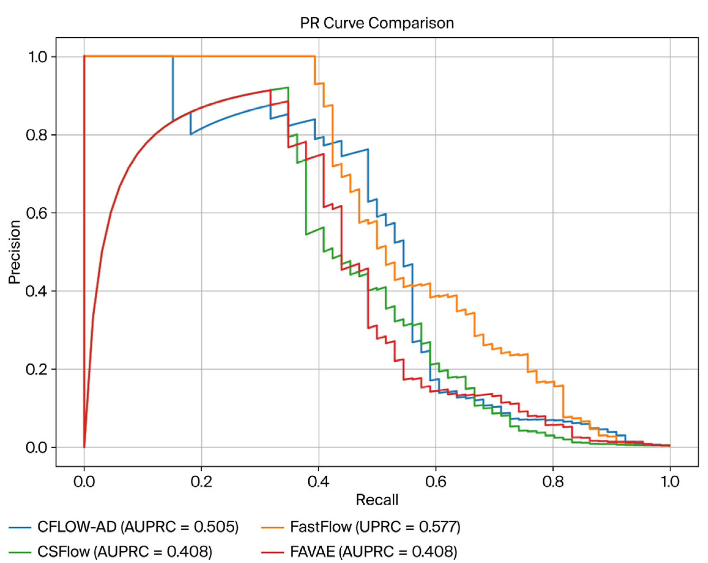 Machines 13 00836 g005 Machines 13 00836 g005
