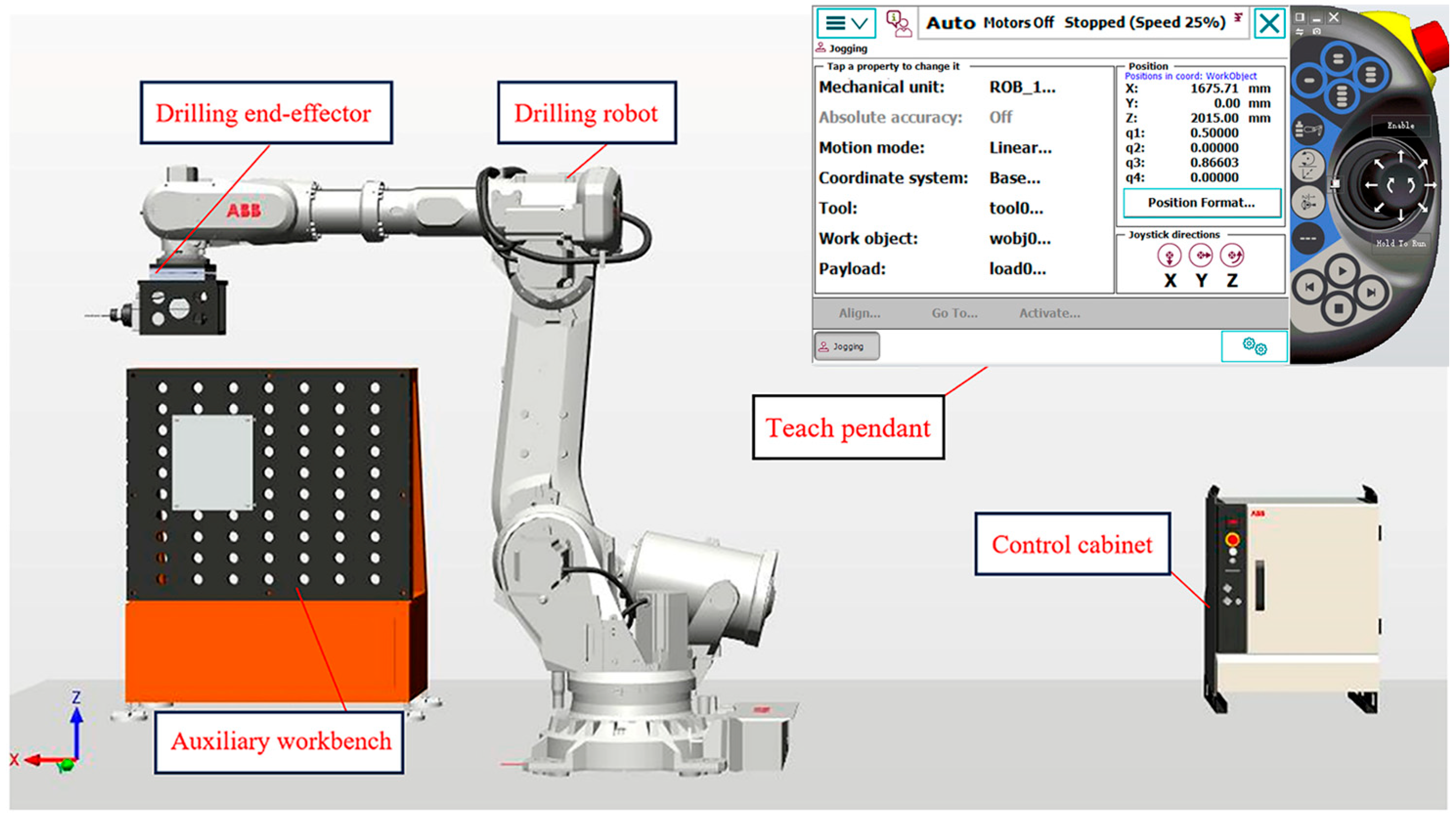 Machines 13 00837 g001