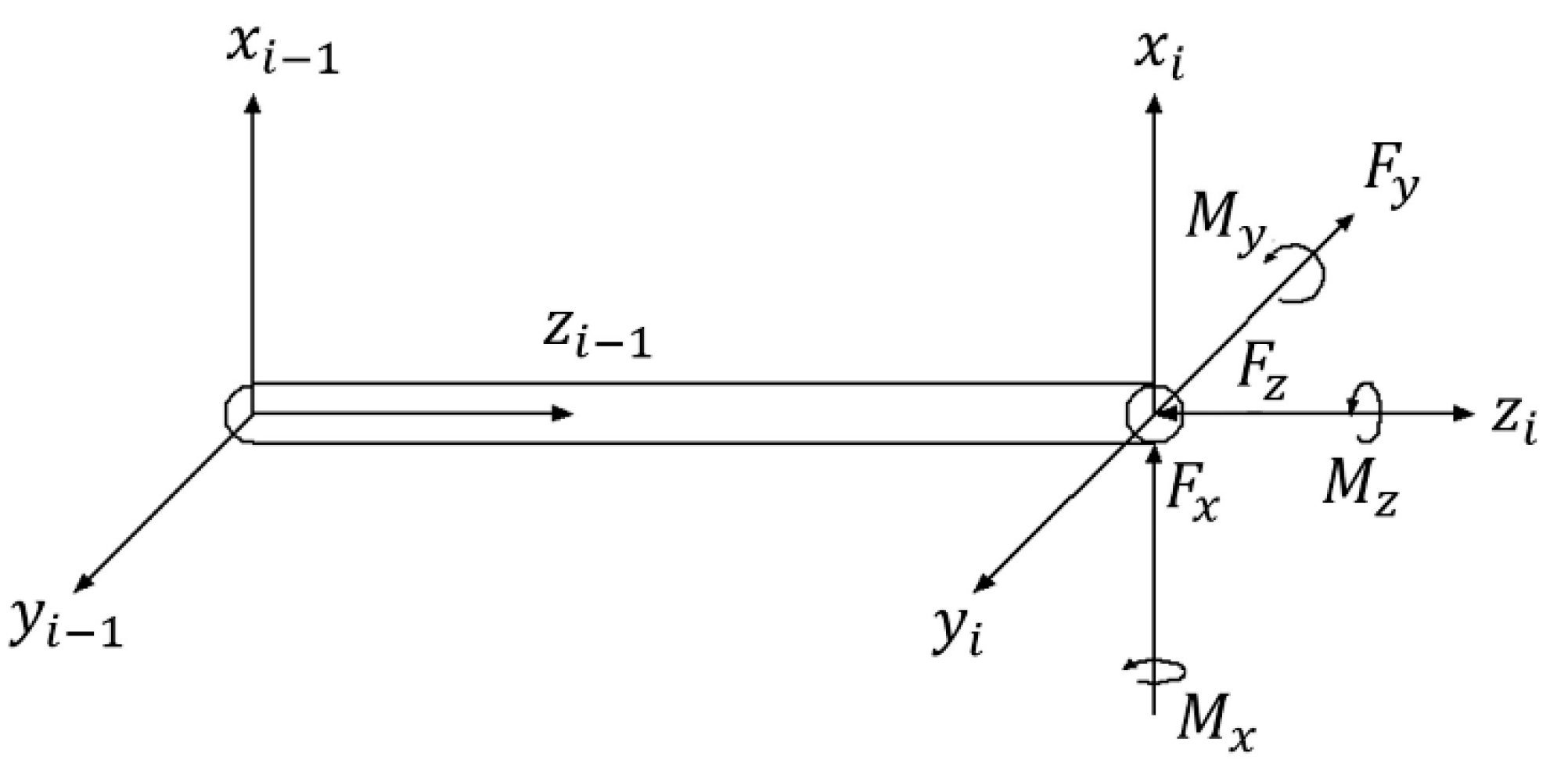 Machines 13 00837 g004