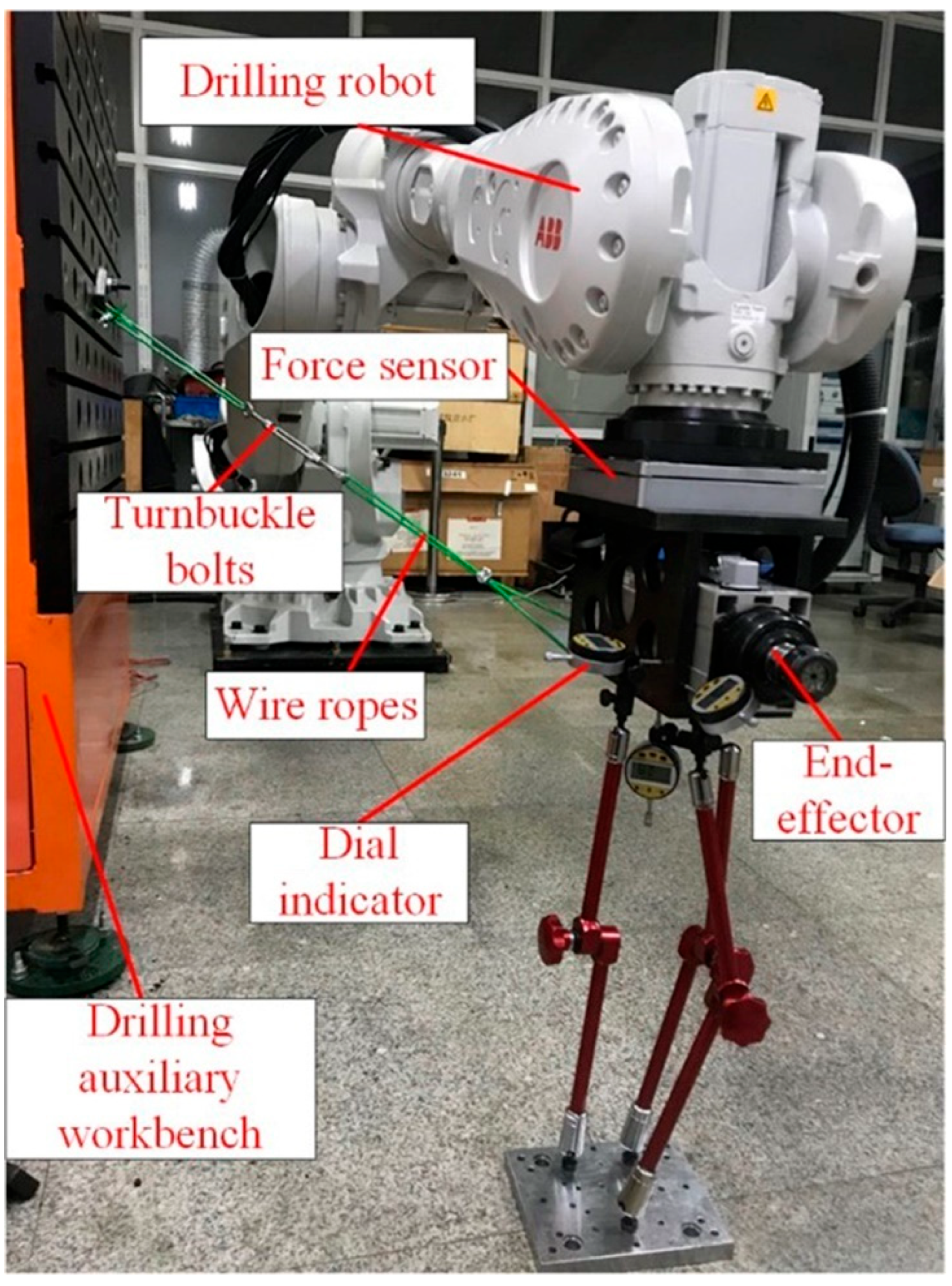 Machines 13 00837 g005
