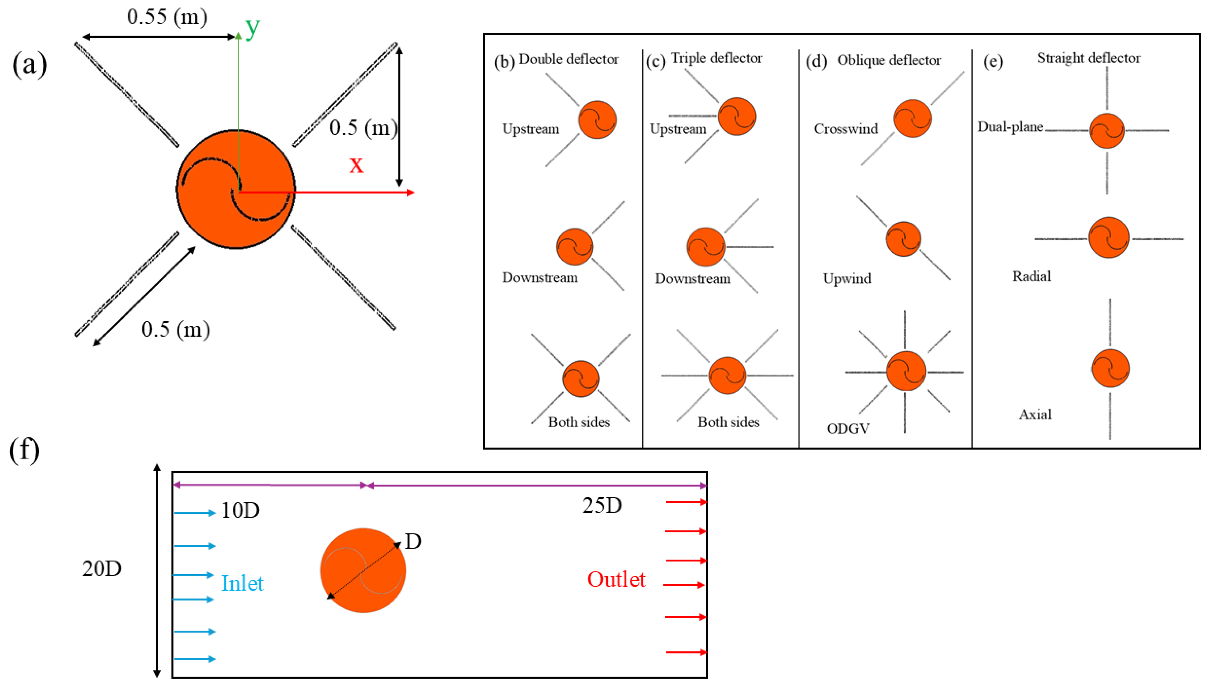 Machines 13 00838 g001 Machines 13 00838 g001