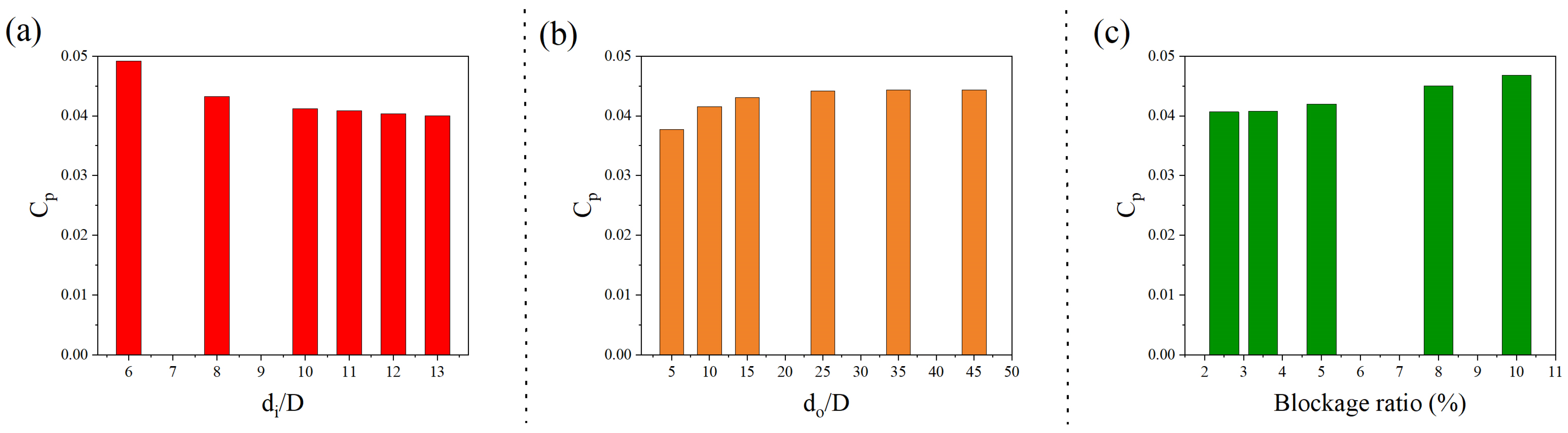 Machines 13 00838 g002 Machines 13 00838 g002
