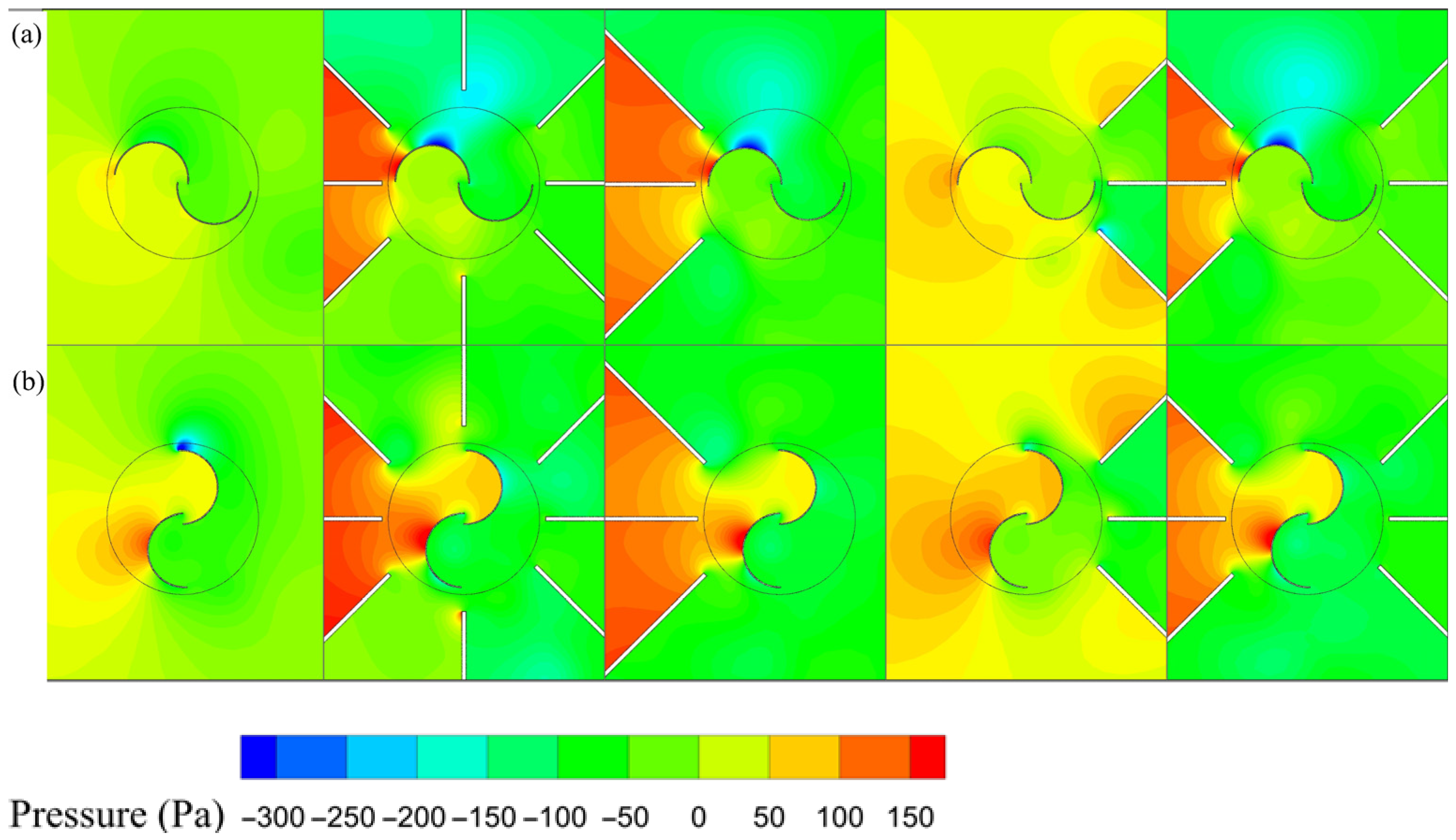 Machines 13 00838 g013 Machines 13 00838 g013