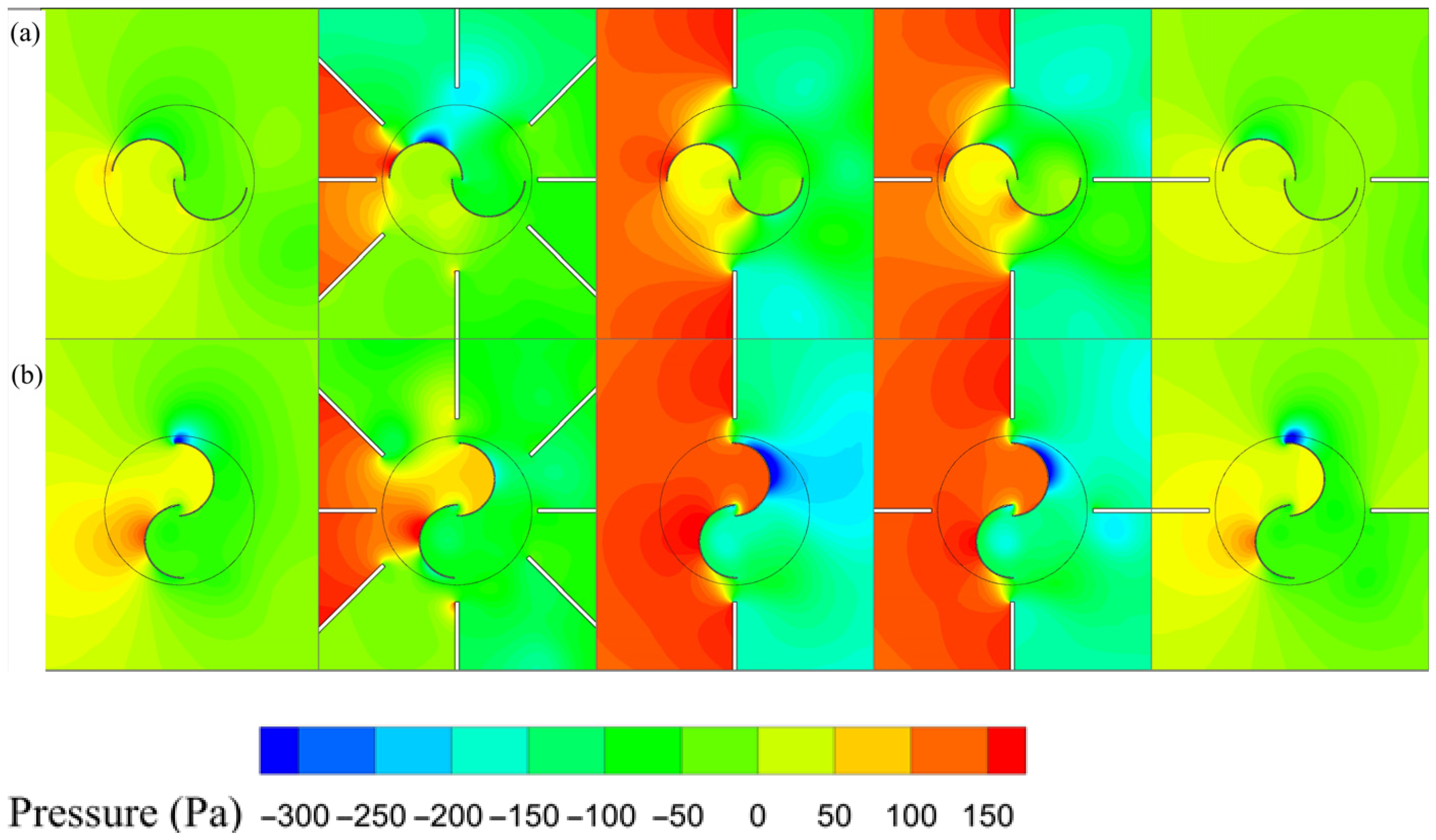 Machines 13 00838 g020 Machines 13 00838 g020