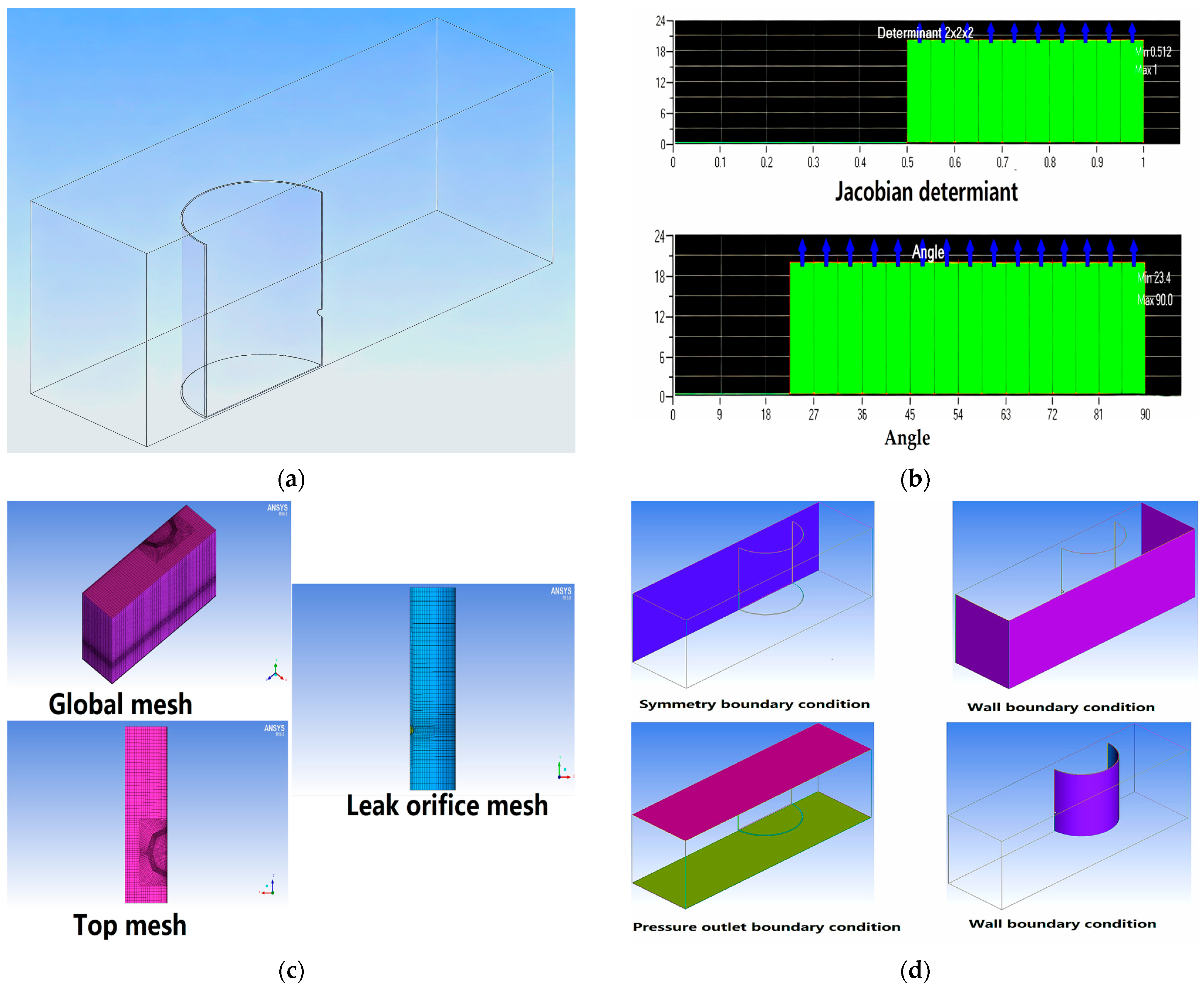 Machines 13 00839 g001