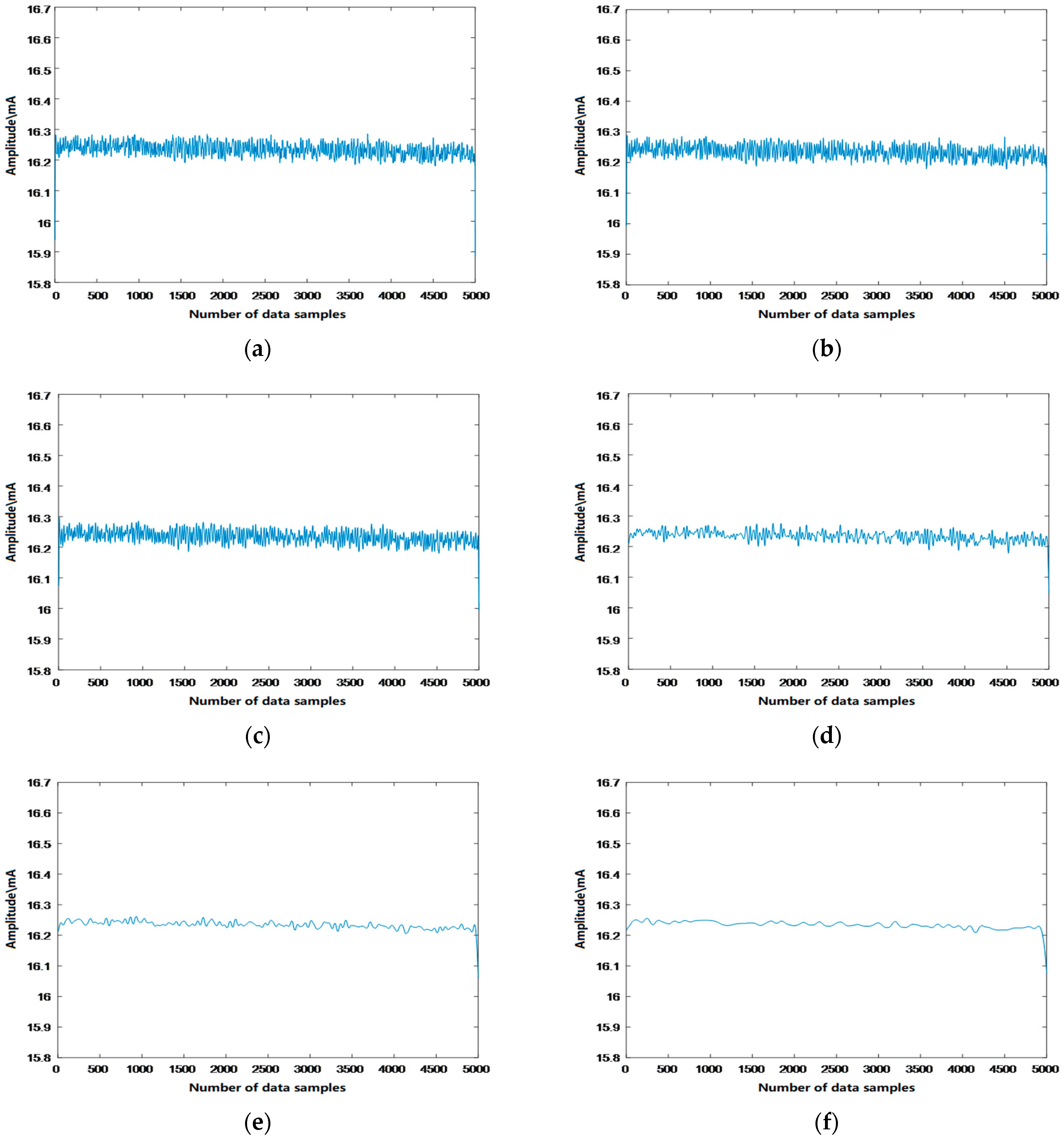 Machines 13 00839 g010