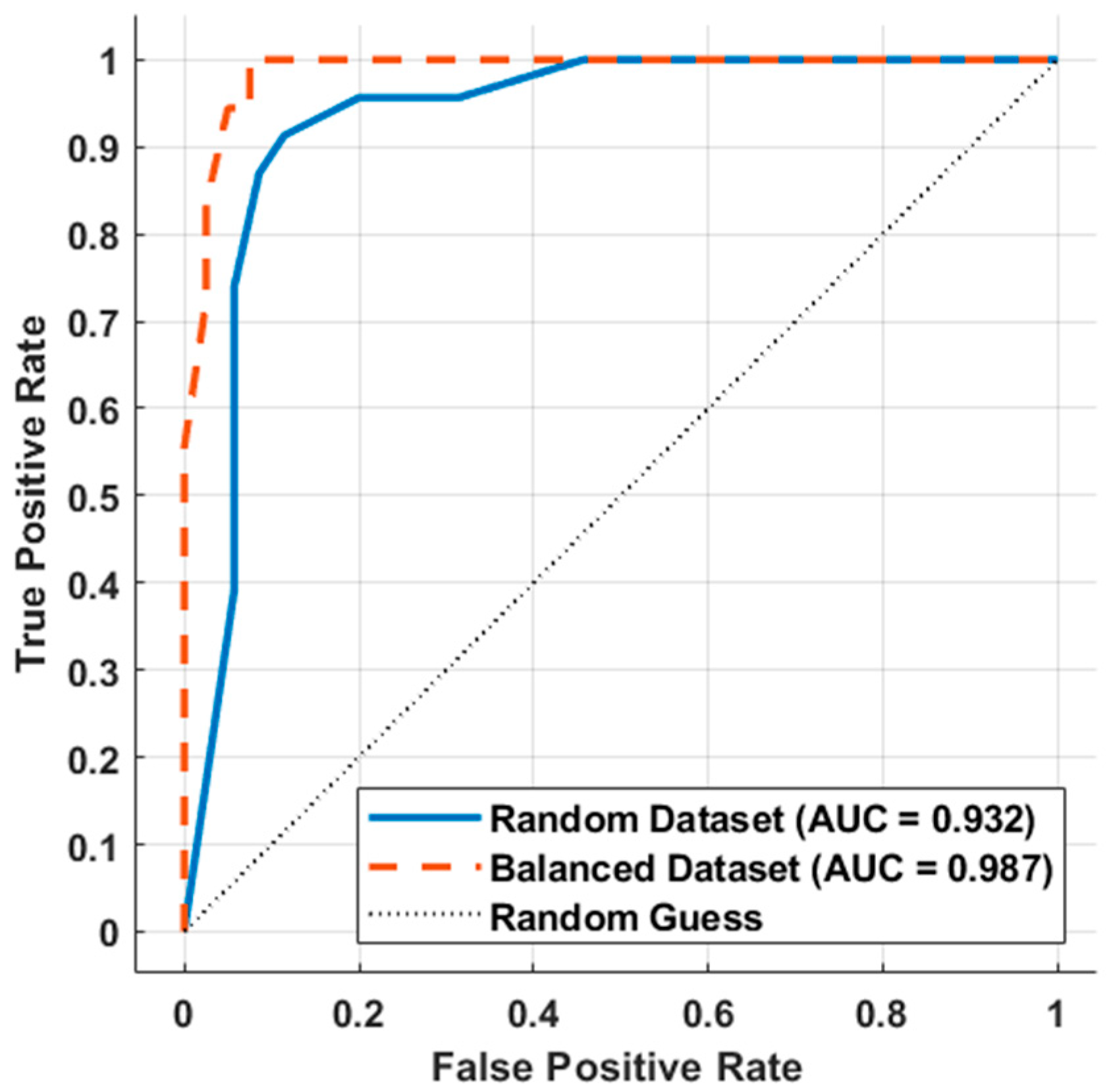 Machines 13 00839 g016