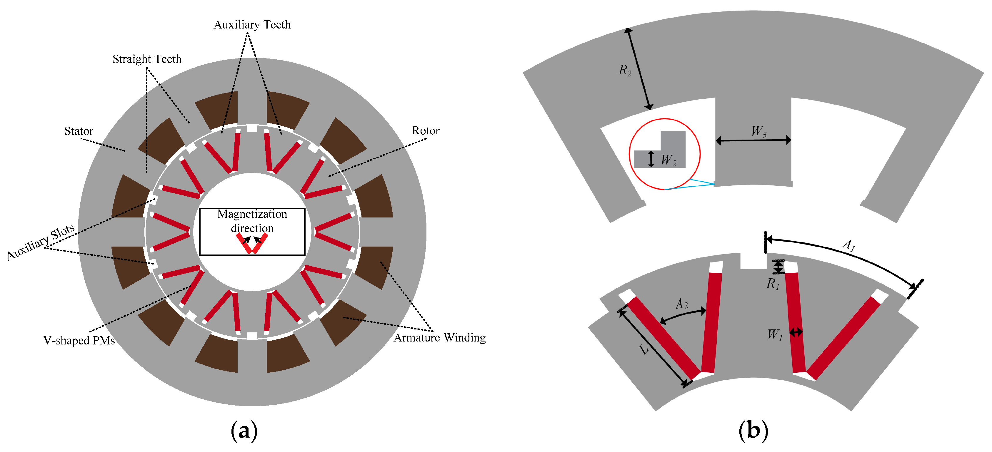 Machines 13 00841 g001