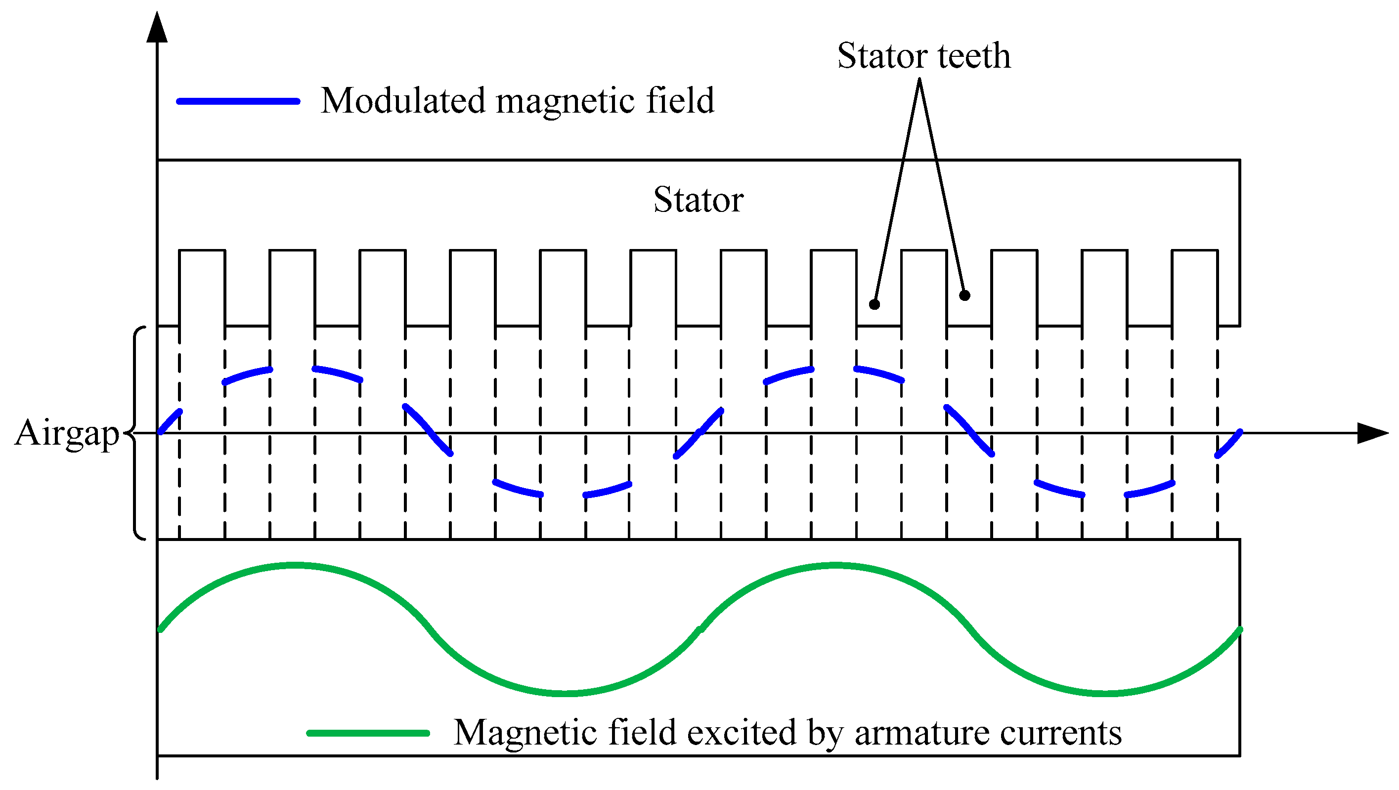 Machines 13 00841 g005