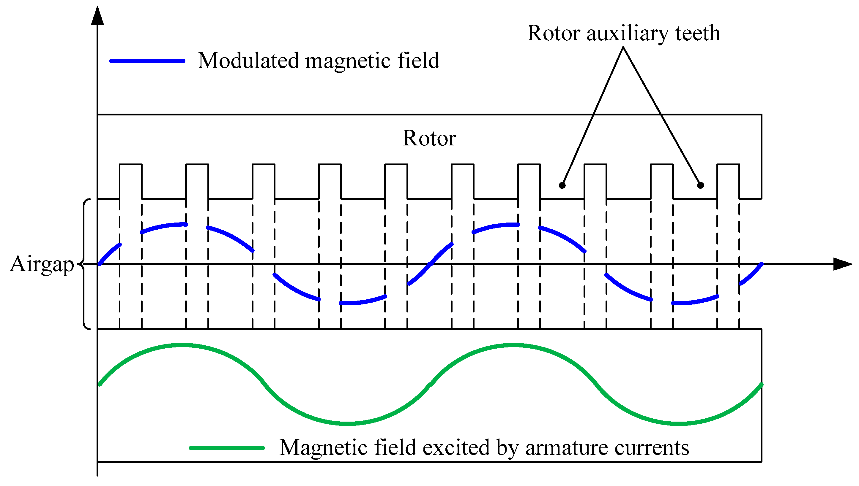 Machines 13 00841 g006