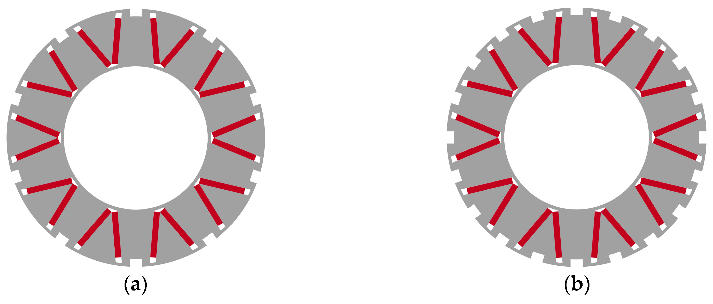 Machines 13 00841 g011