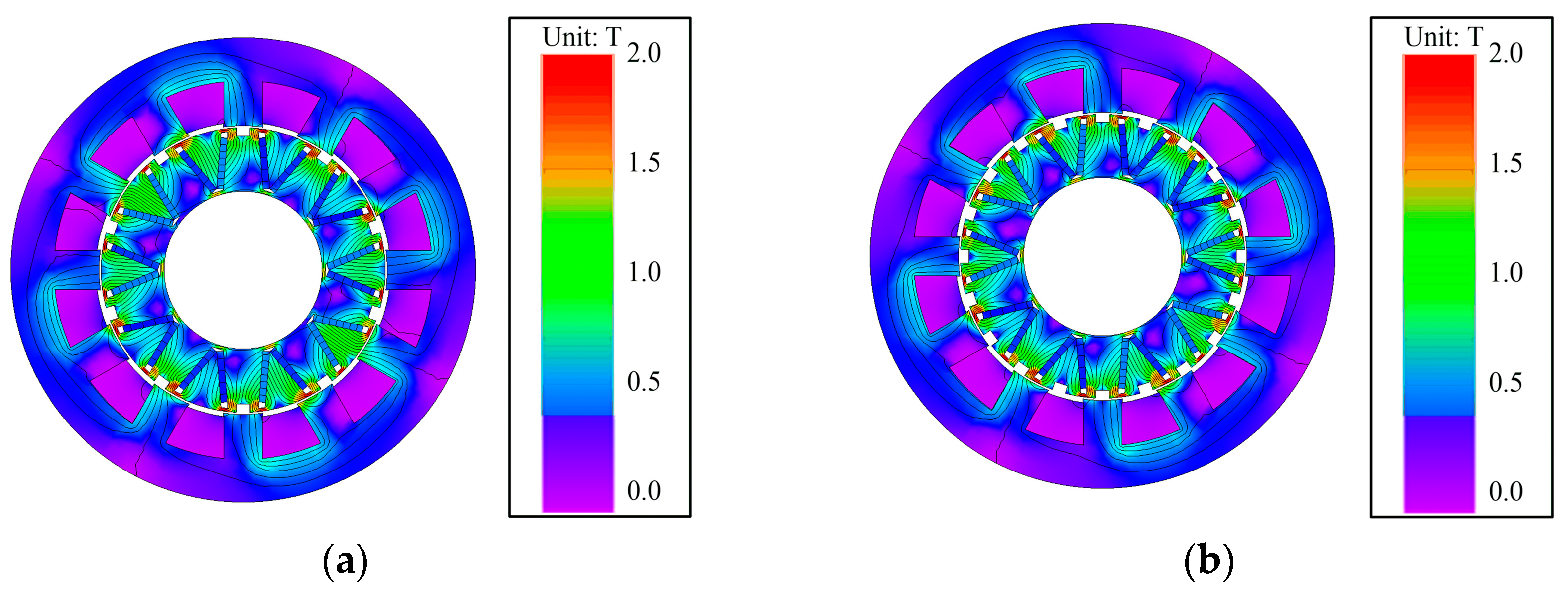Machines 13 00841 g019