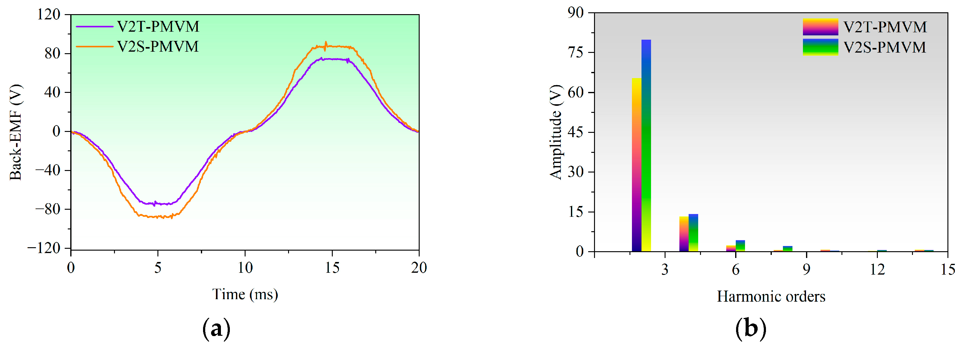 Machines 13 00841 g025