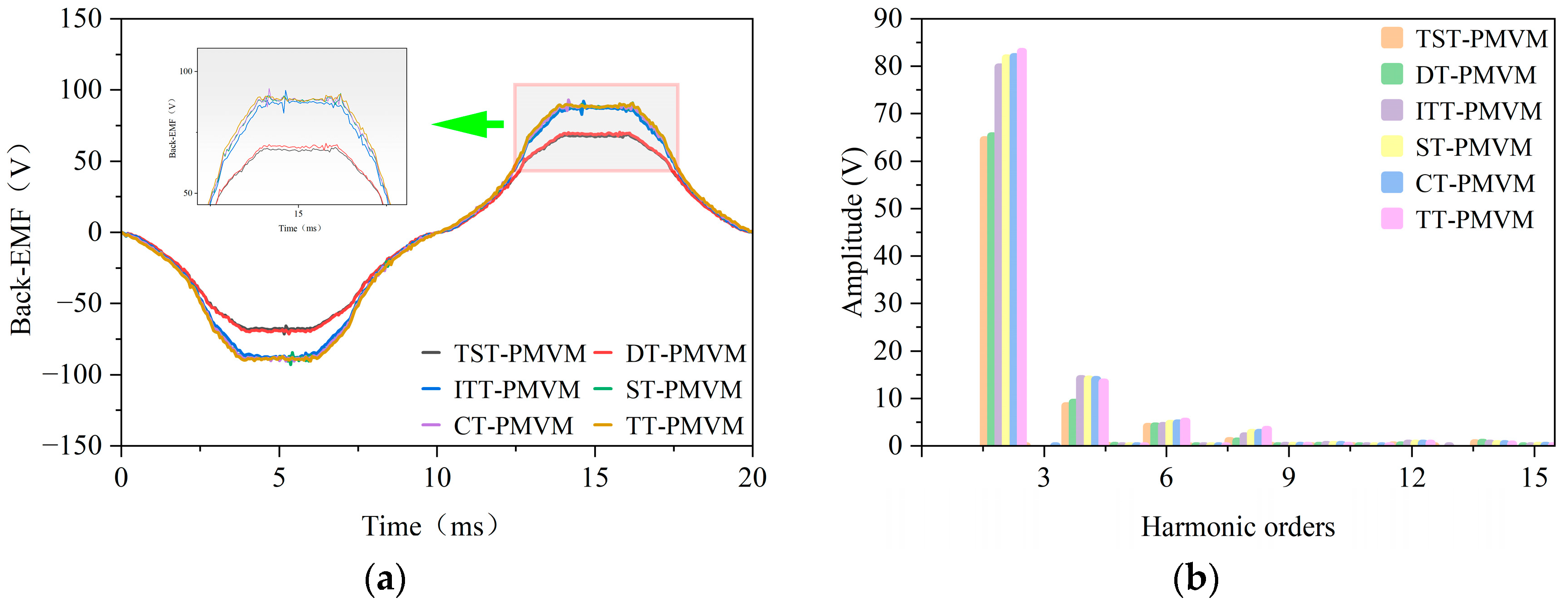 Machines 13 00841 g035