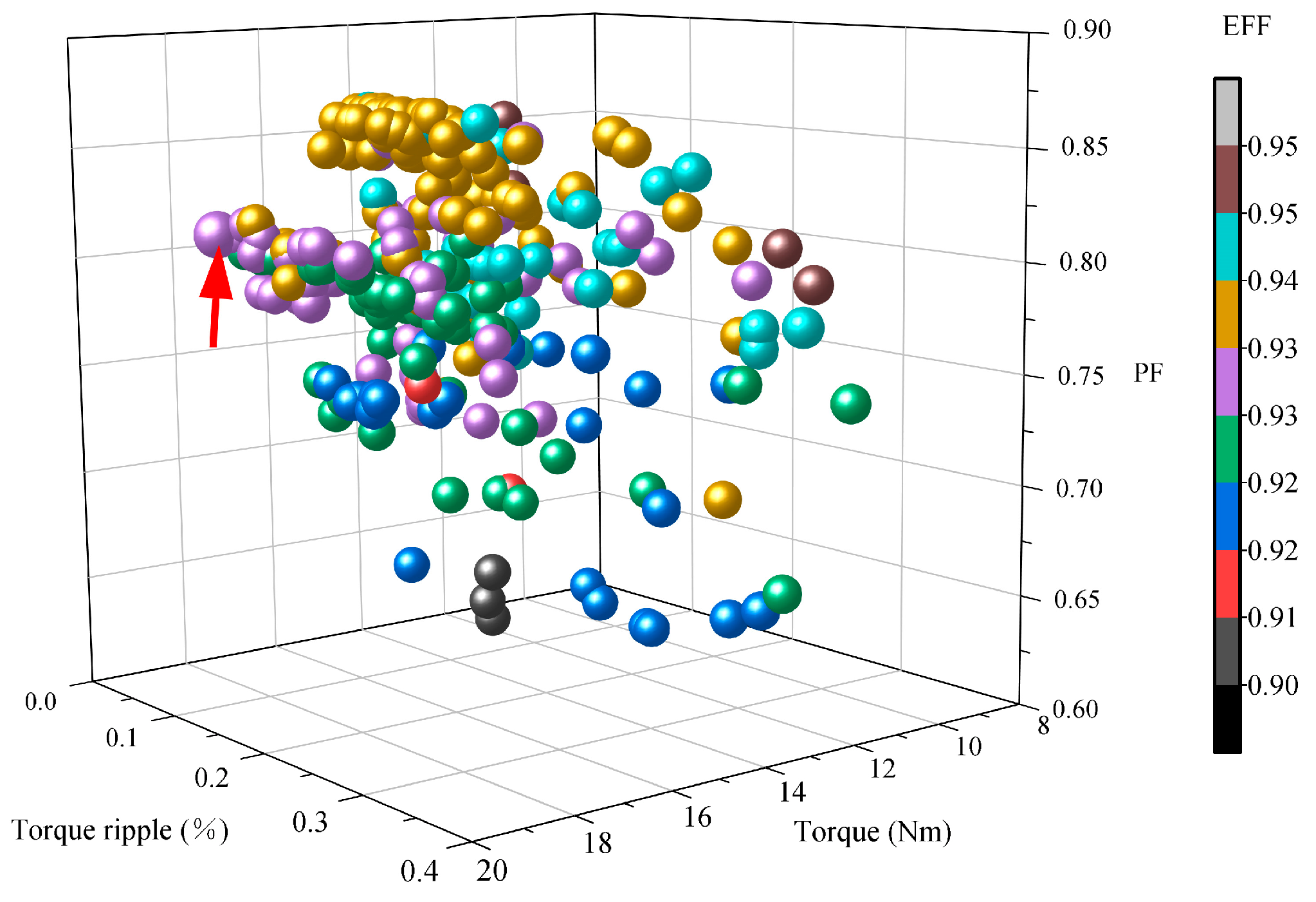 Machines 13 00841 g043