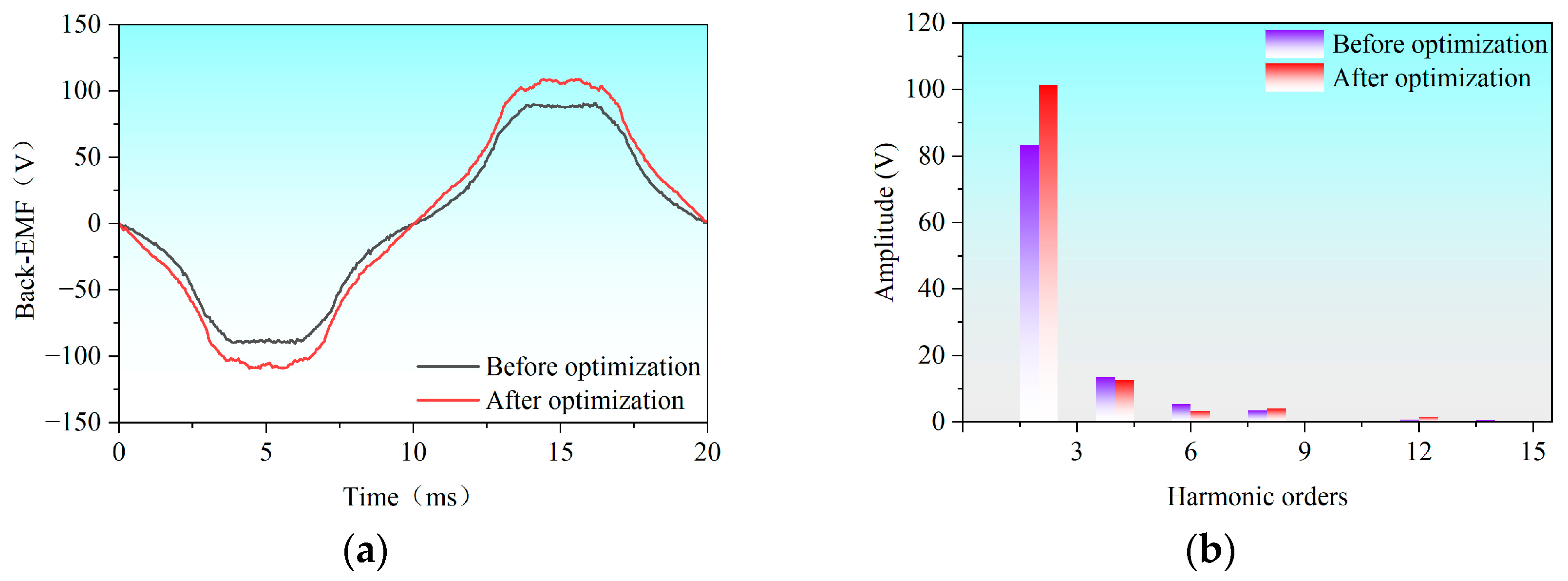 Machines 13 00841 g044