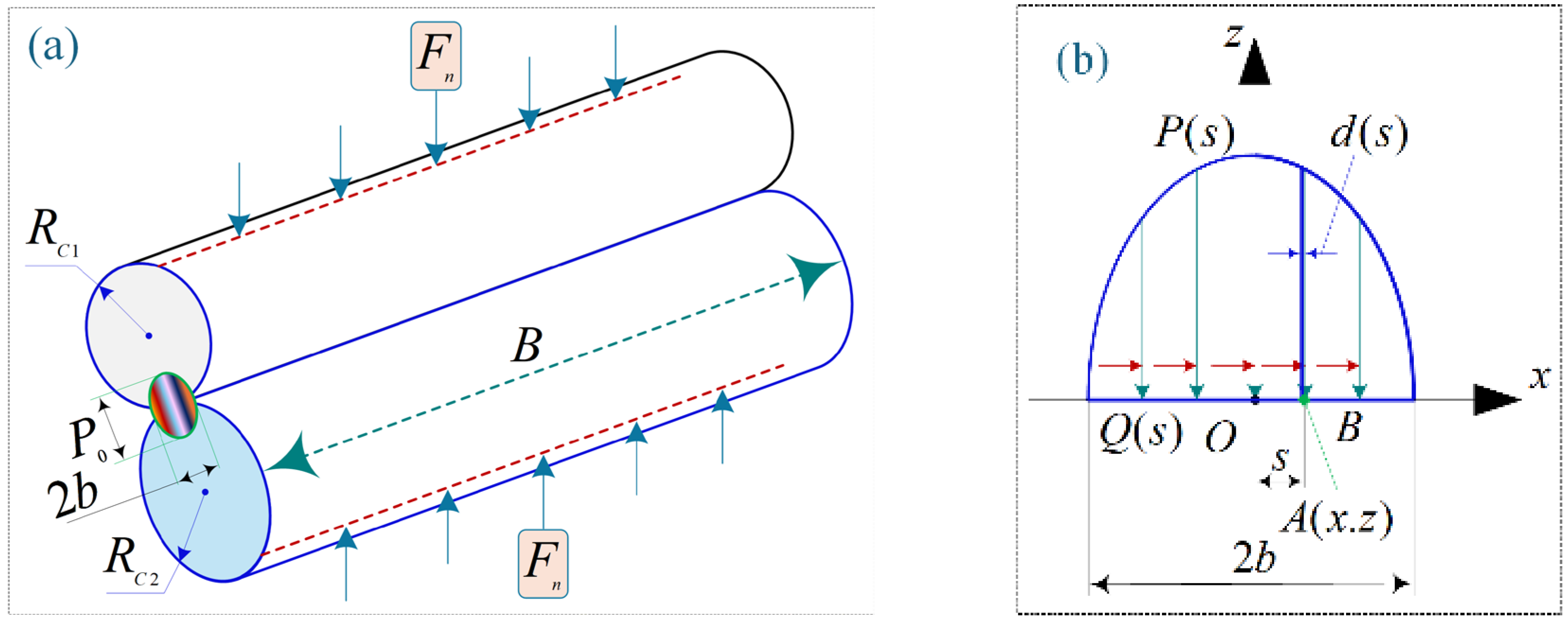 Machines 13 00842 g003