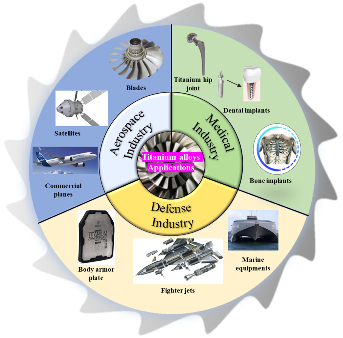 Machines 13 00844 g001