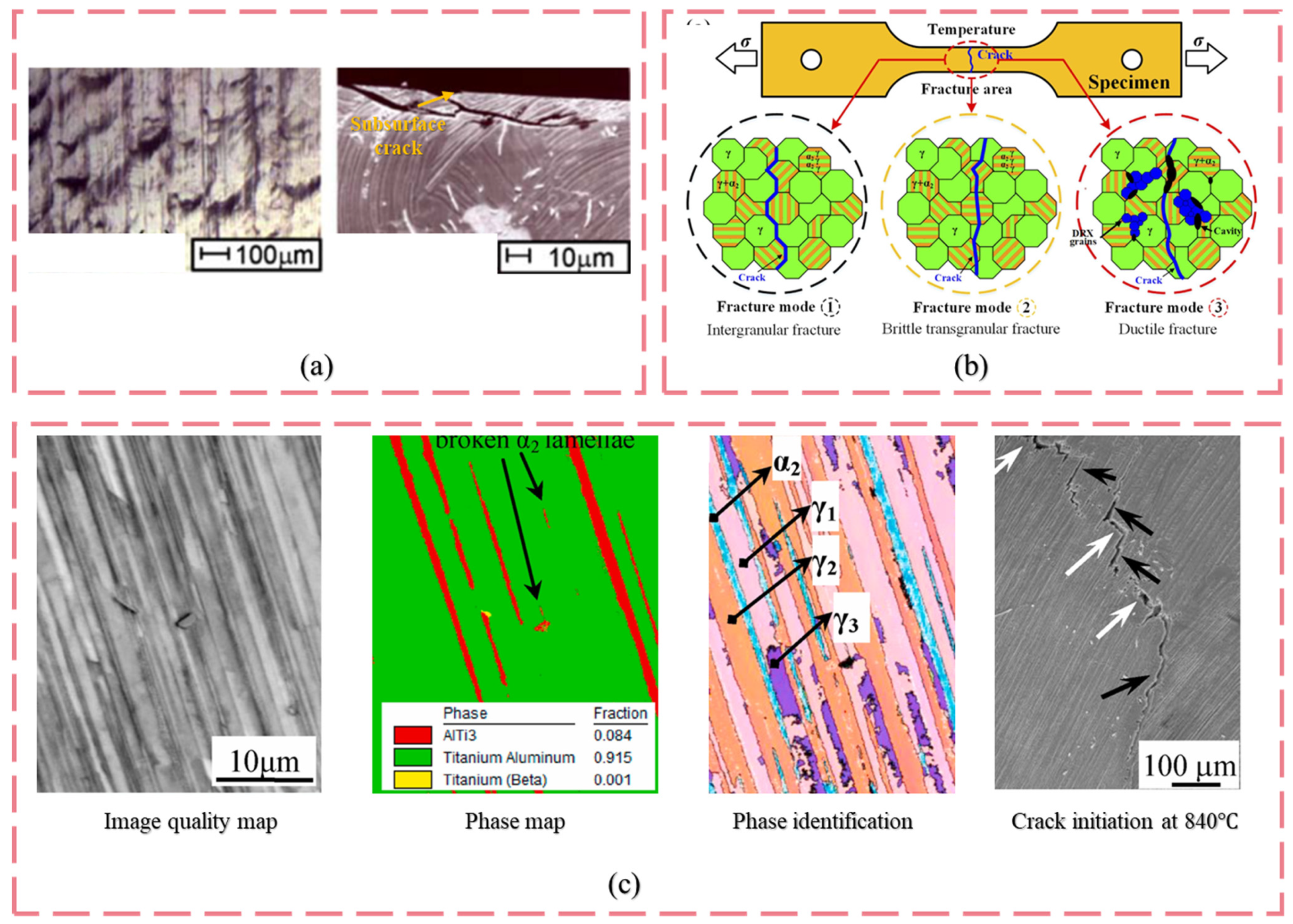 Machines 13 00844 g006