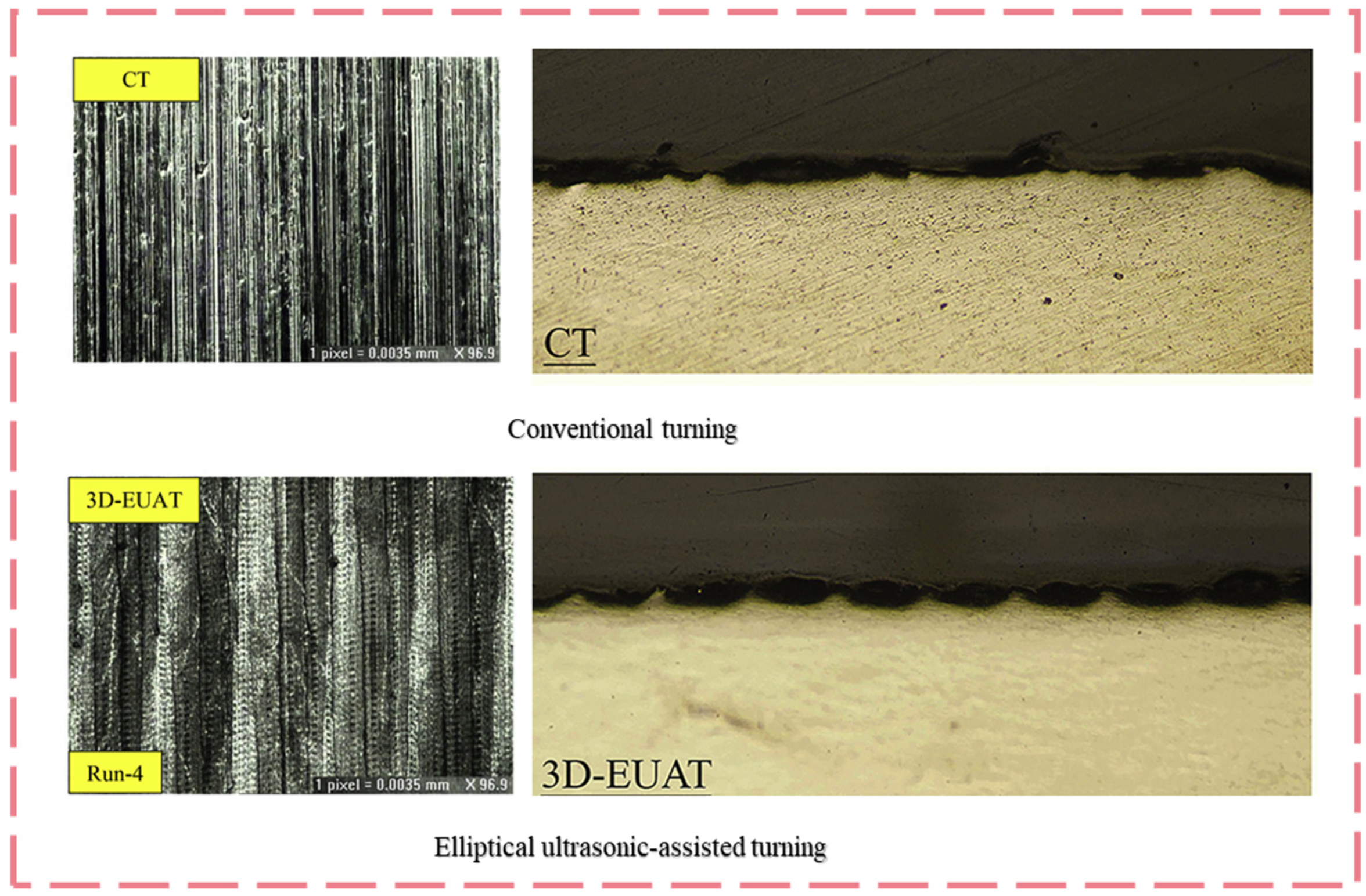 Machines 13 00844 g010